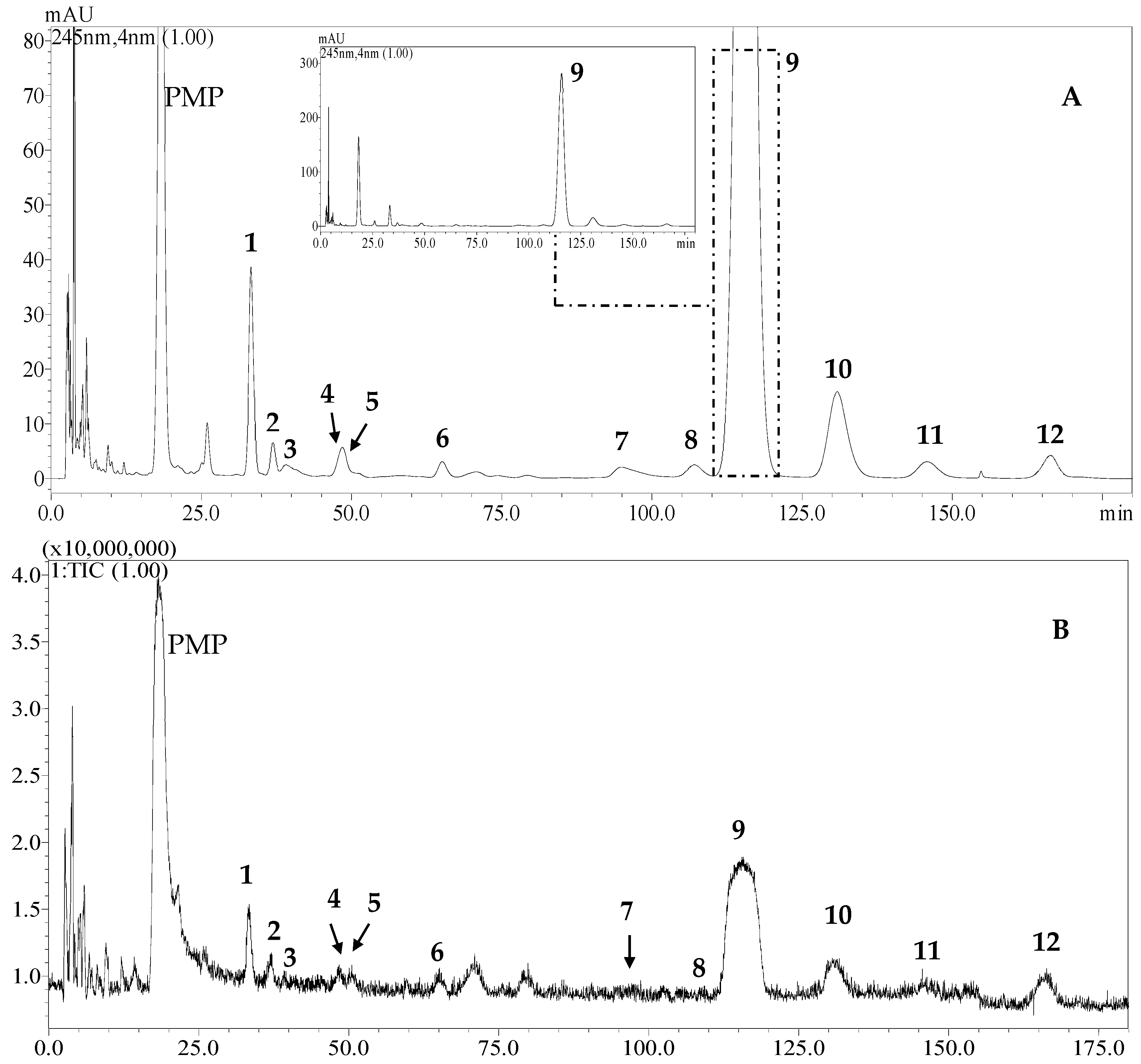 Molecules 24 02526 g001 Molecules 24 02526 g001