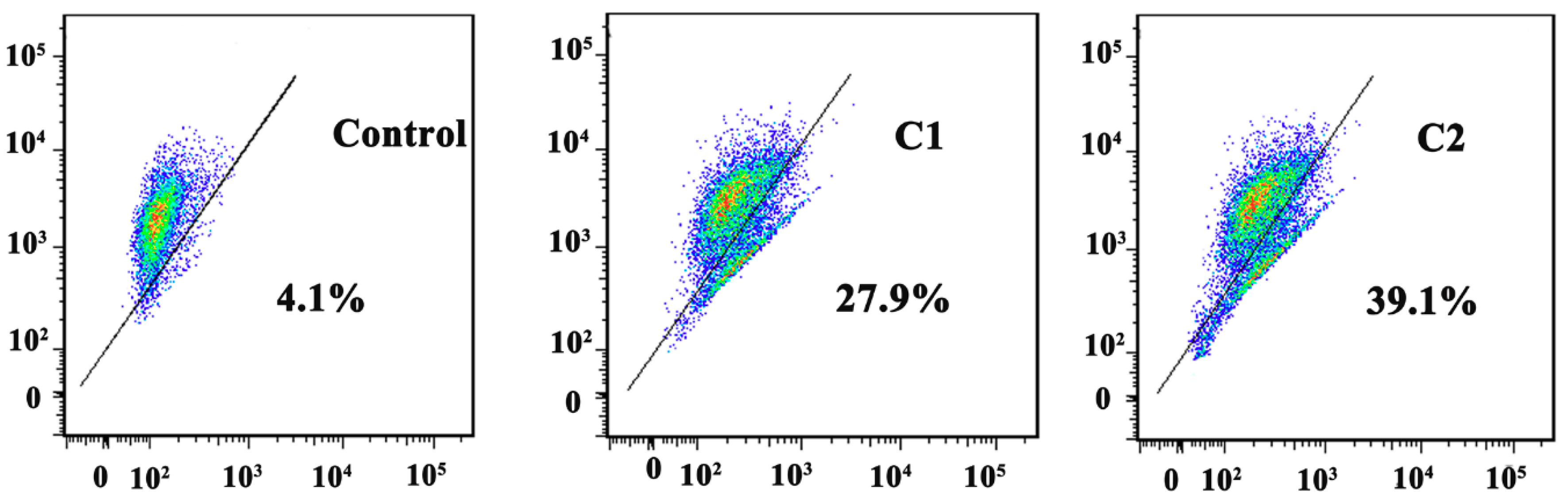 Molecules 24 02544 g006 Molecules 24 02544 g006