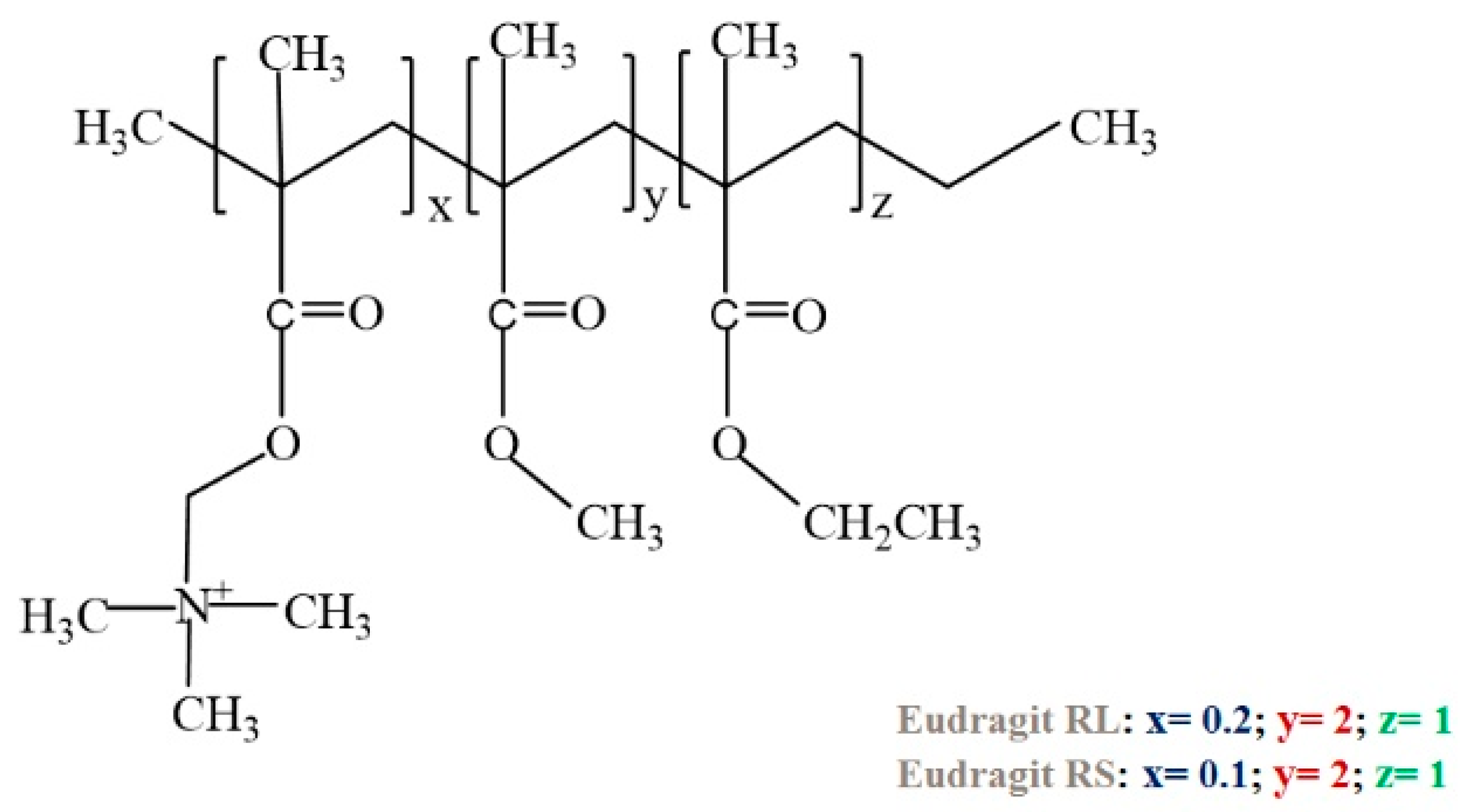 Molecules 24 02547 g006