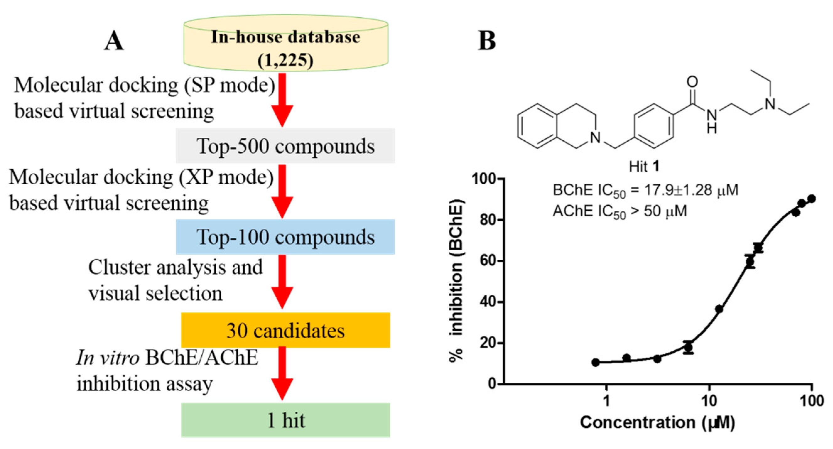 Molecules 24 02568 g001 Molecules 24 02568 g001