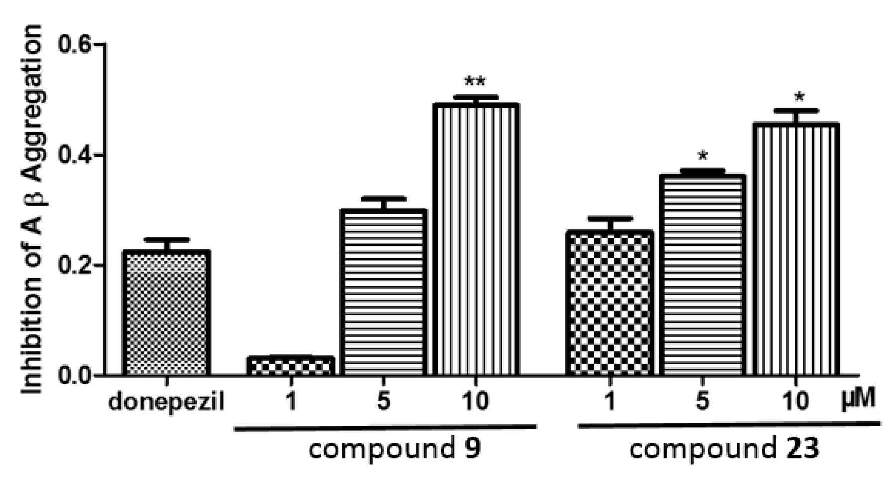 Molecules 24 02568 g005 Molecules 24 02568 g005