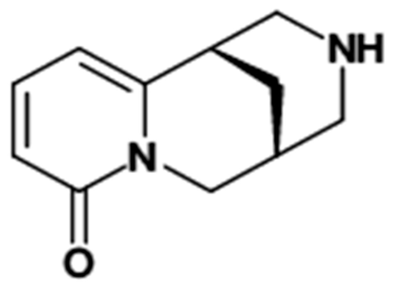 Molecules 24 02580 g001 Molecules 24 02580 g001