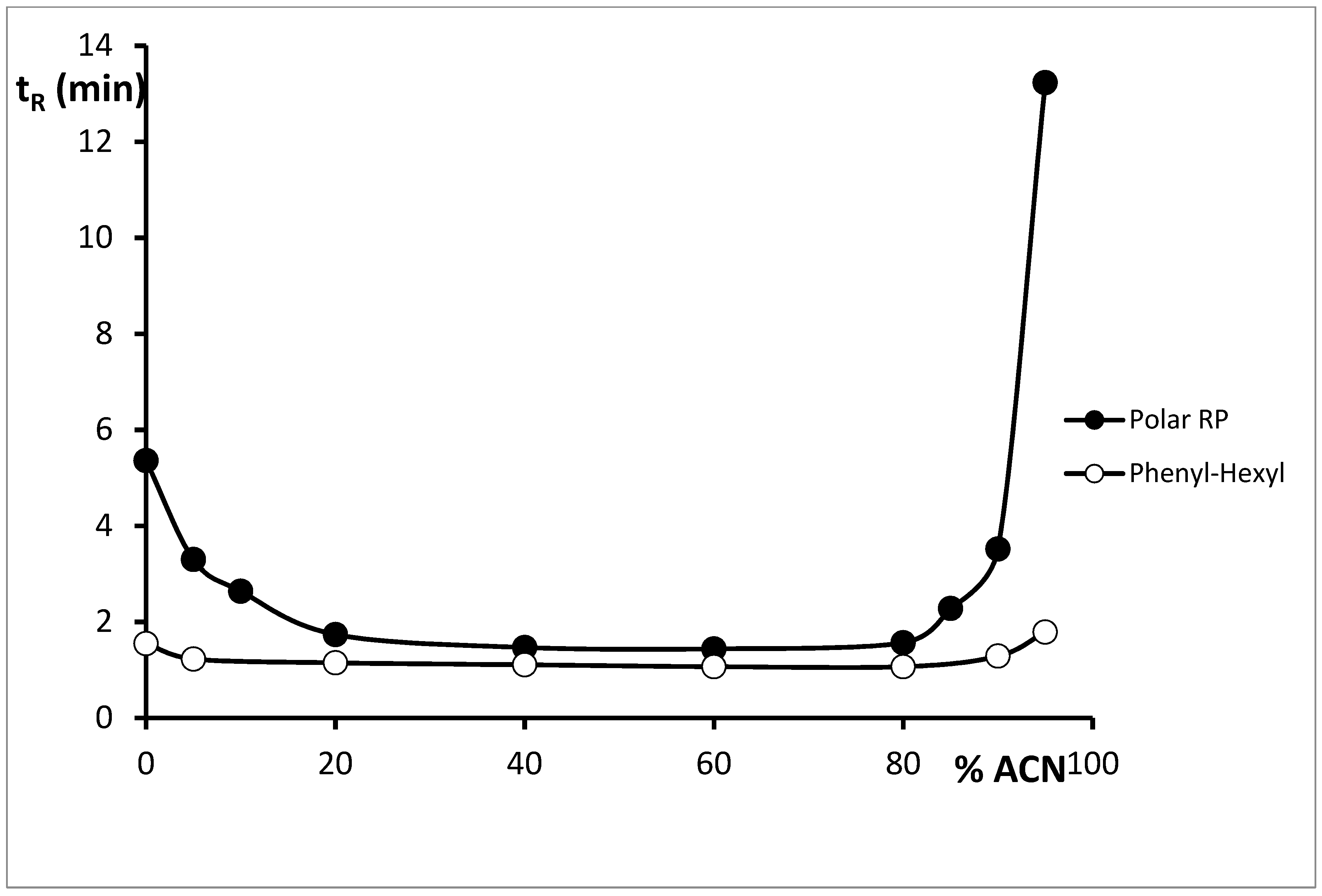 Molecules 24 02580 g003 Molecules 24 02580 g003