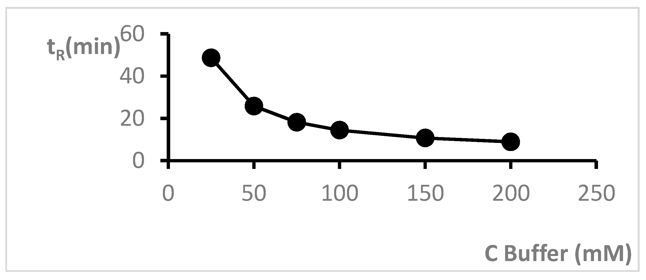 Molecules 24 02580 g005 Molecules 24 02580 g005