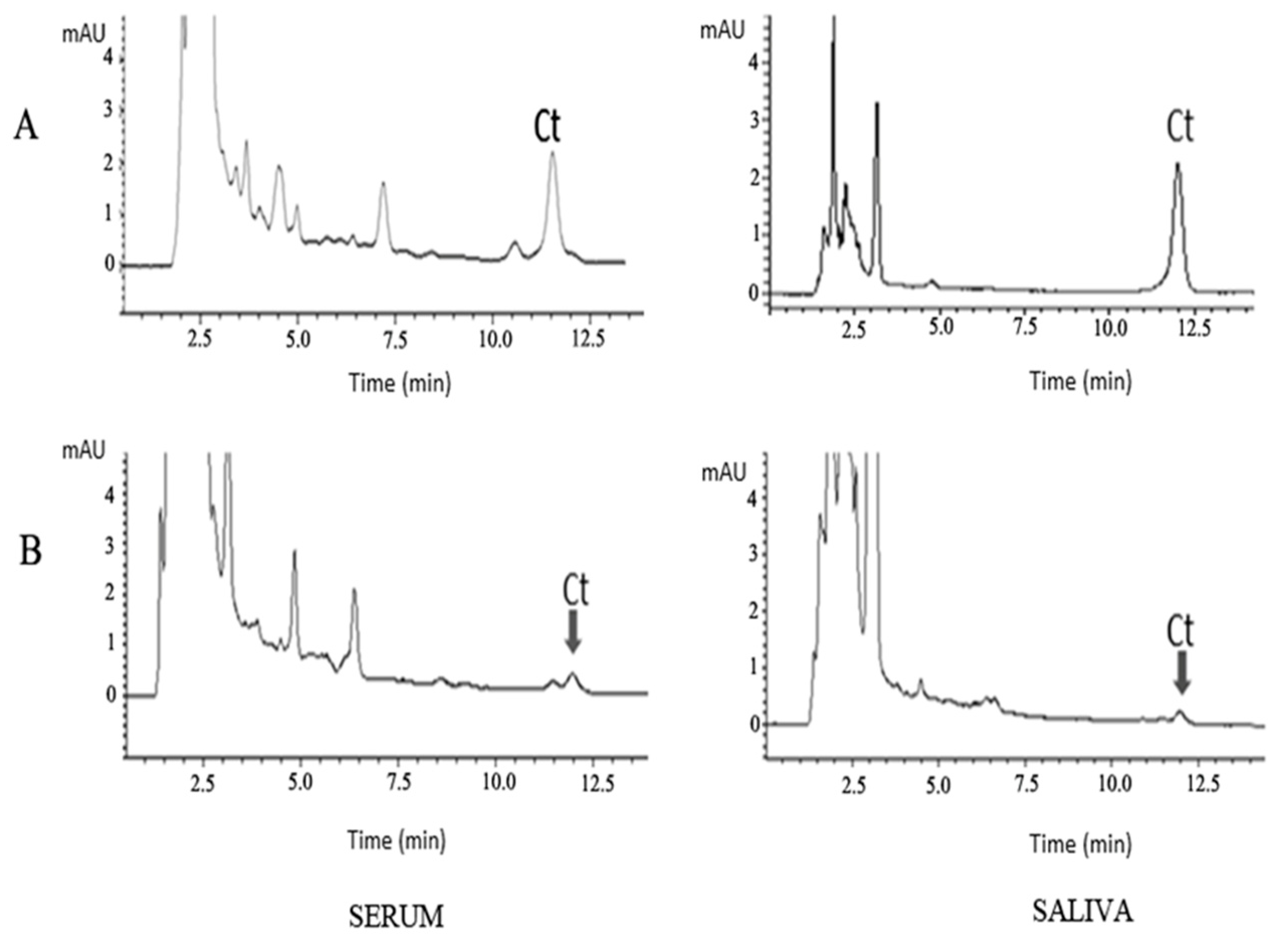 Molecules 24 02580 g007 Molecules 24 02580 g007