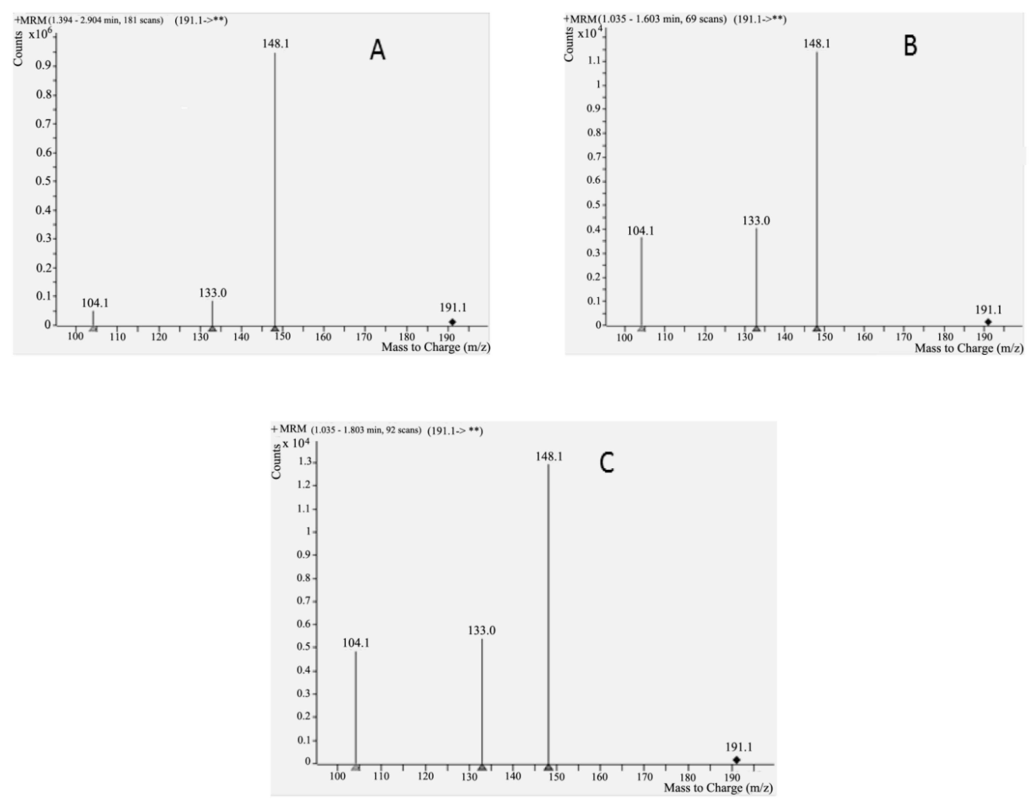 Molecules 24 02580 g008 Molecules 24 02580 g008