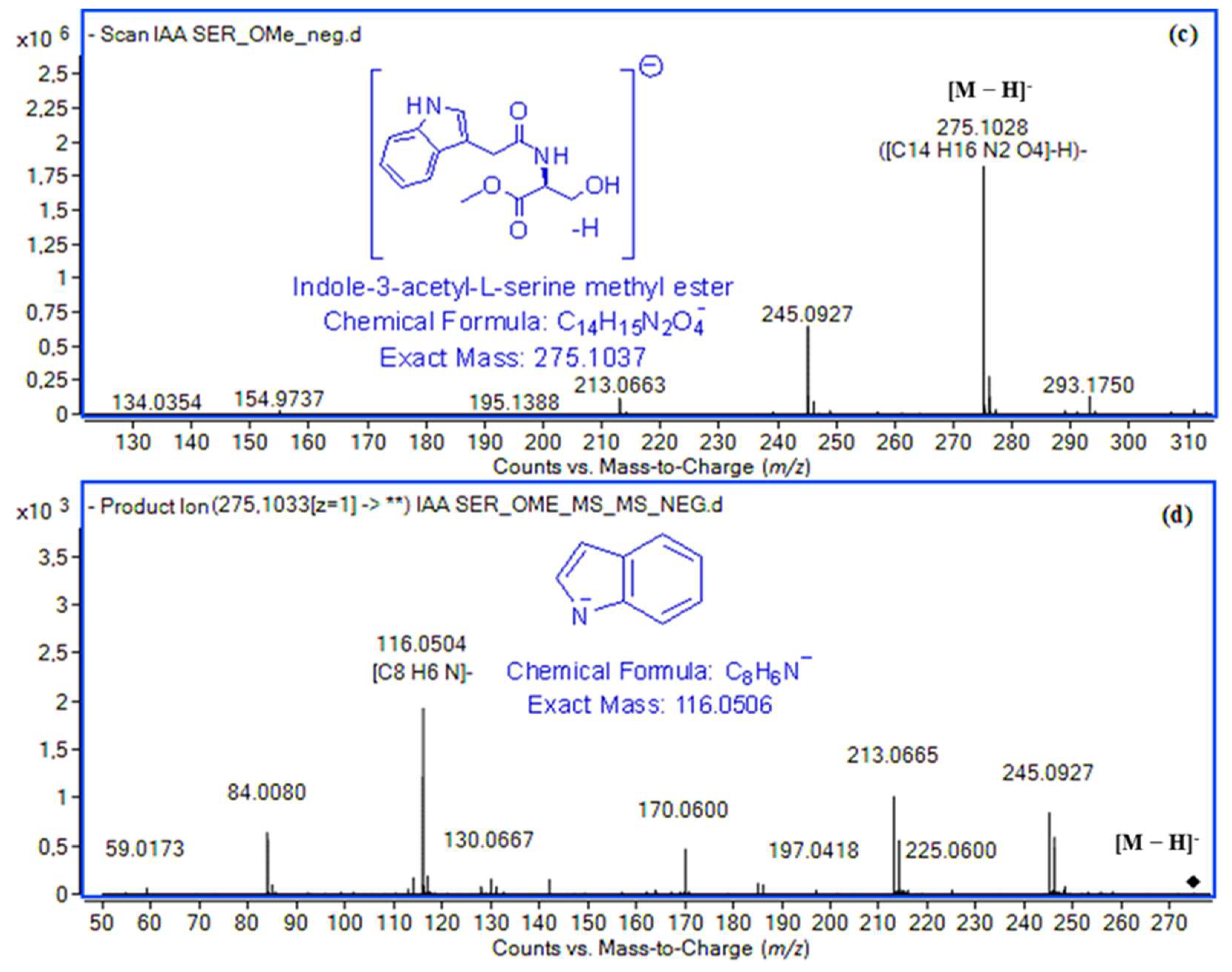 Molecules 24 02615 g005b Molecules 24 02615 g005b