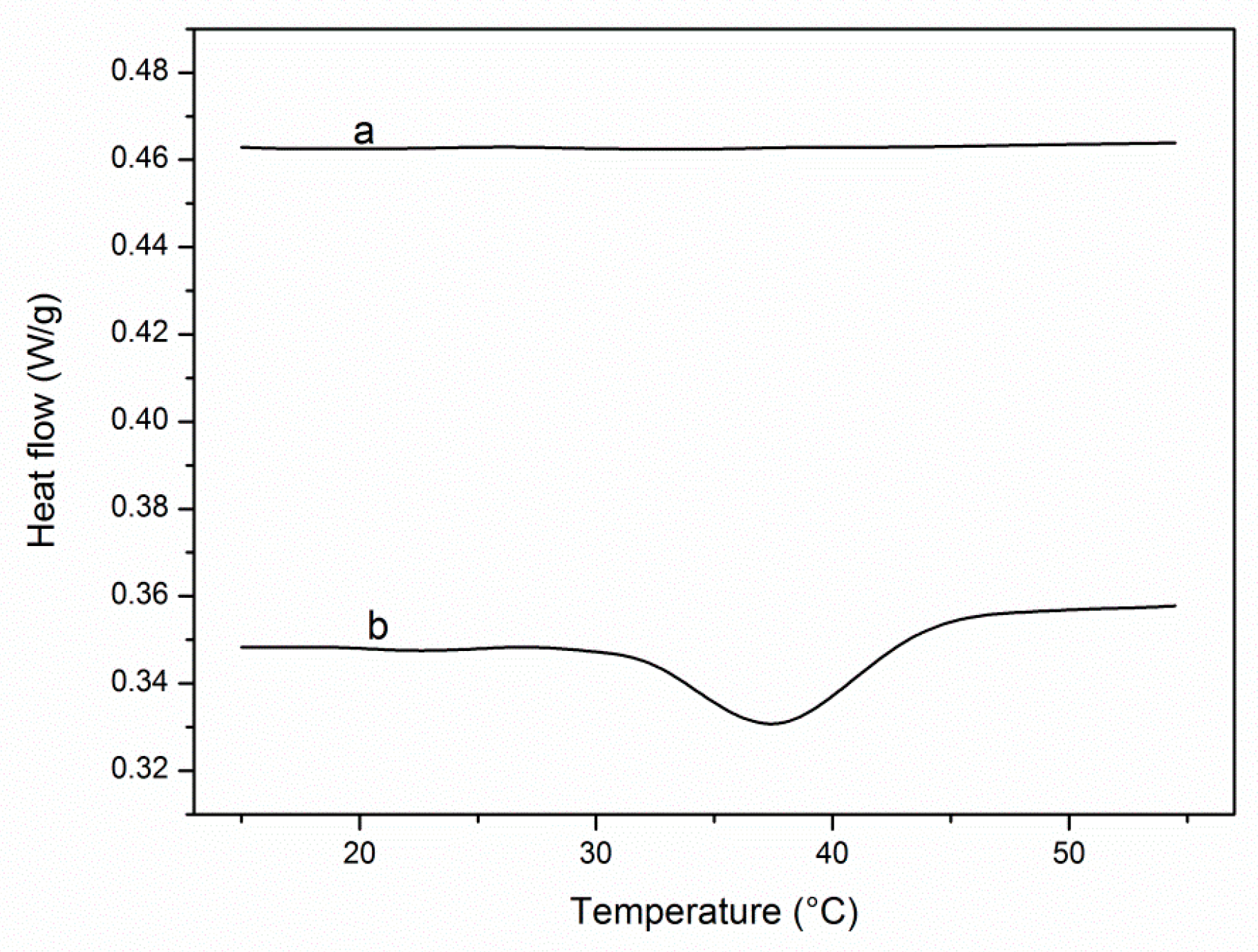 Molecules 24 02626 g002 Molecules 24 02626 g002