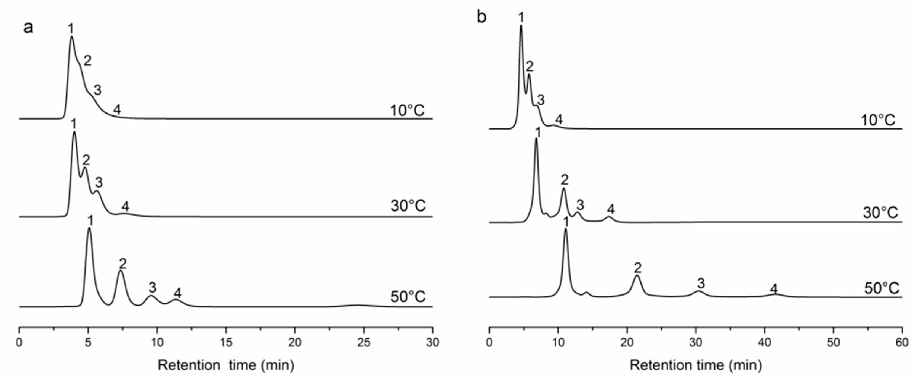 Molecules 24 02626 g004 Molecules 24 02626 g004