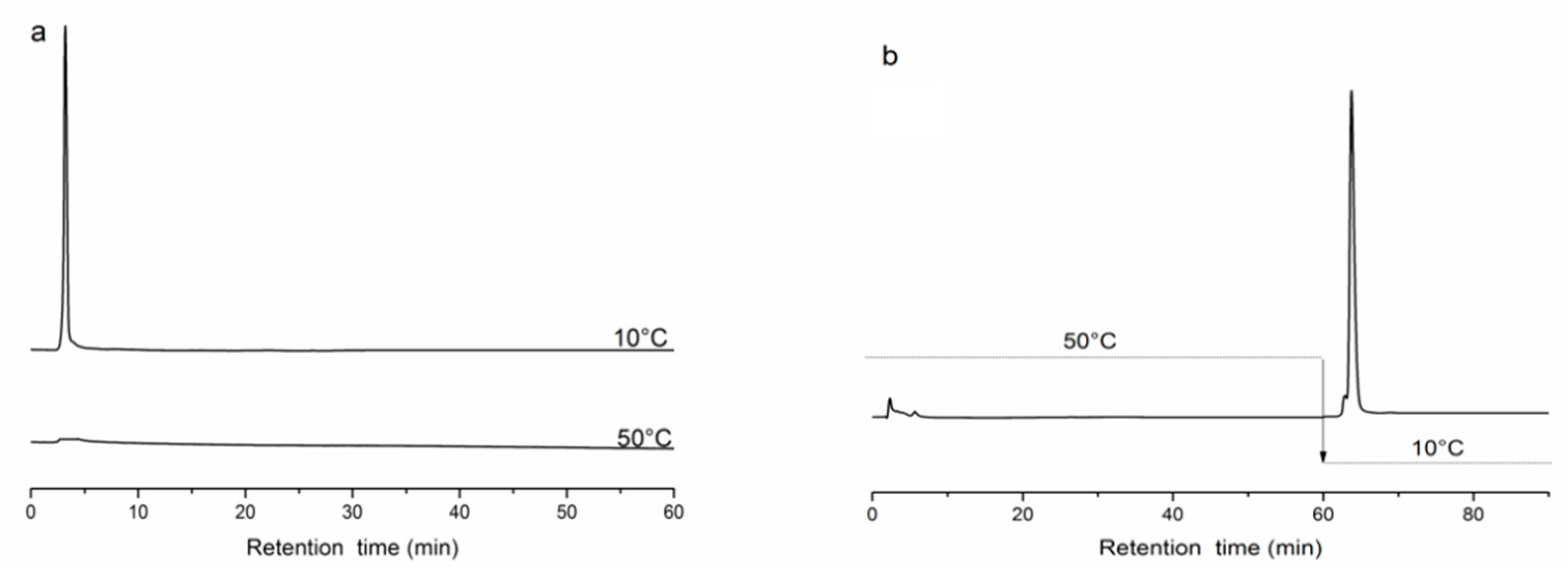 Molecules 24 02626 g005 Molecules 24 02626 g005