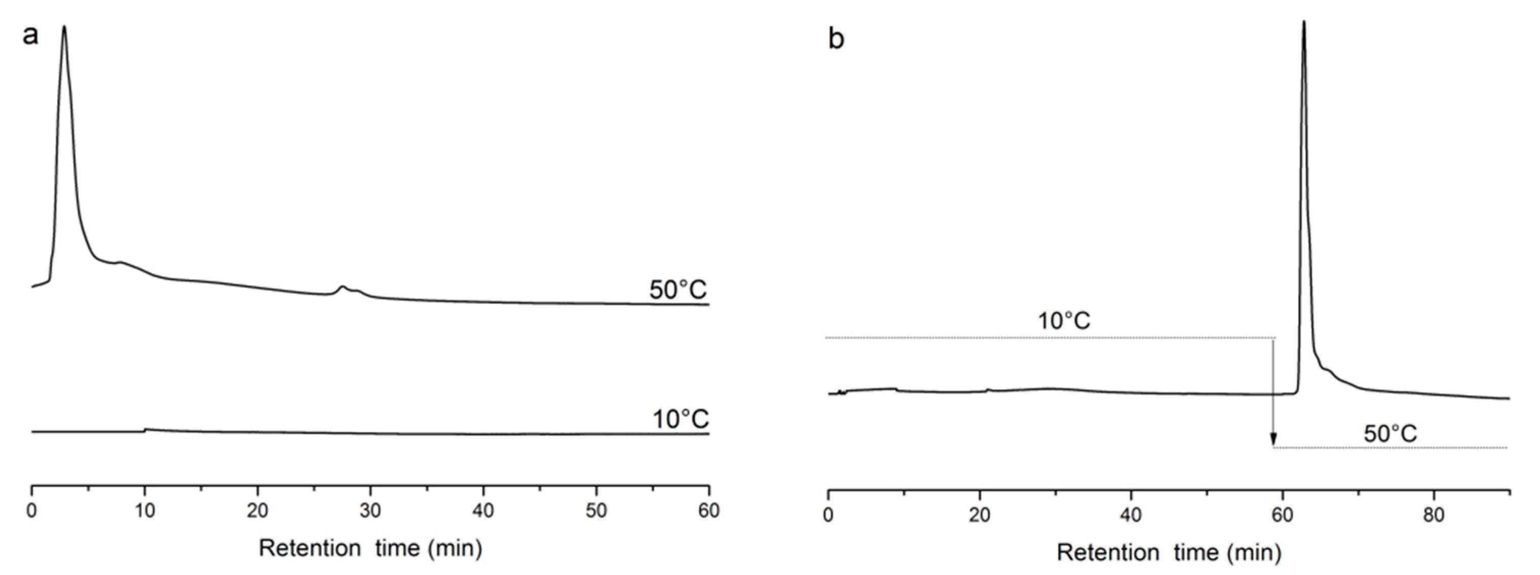 Molecules 24 02626 g006 Molecules 24 02626 g006