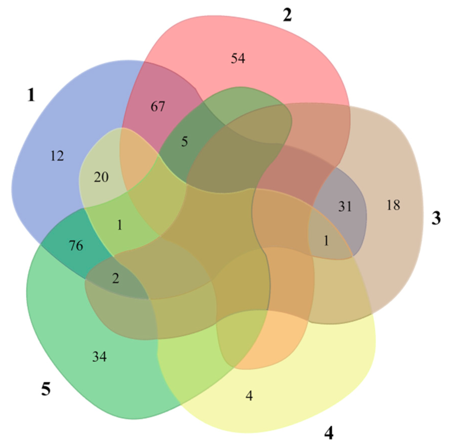Molecules 24 02626 g009 Molecules 24 02626 g009