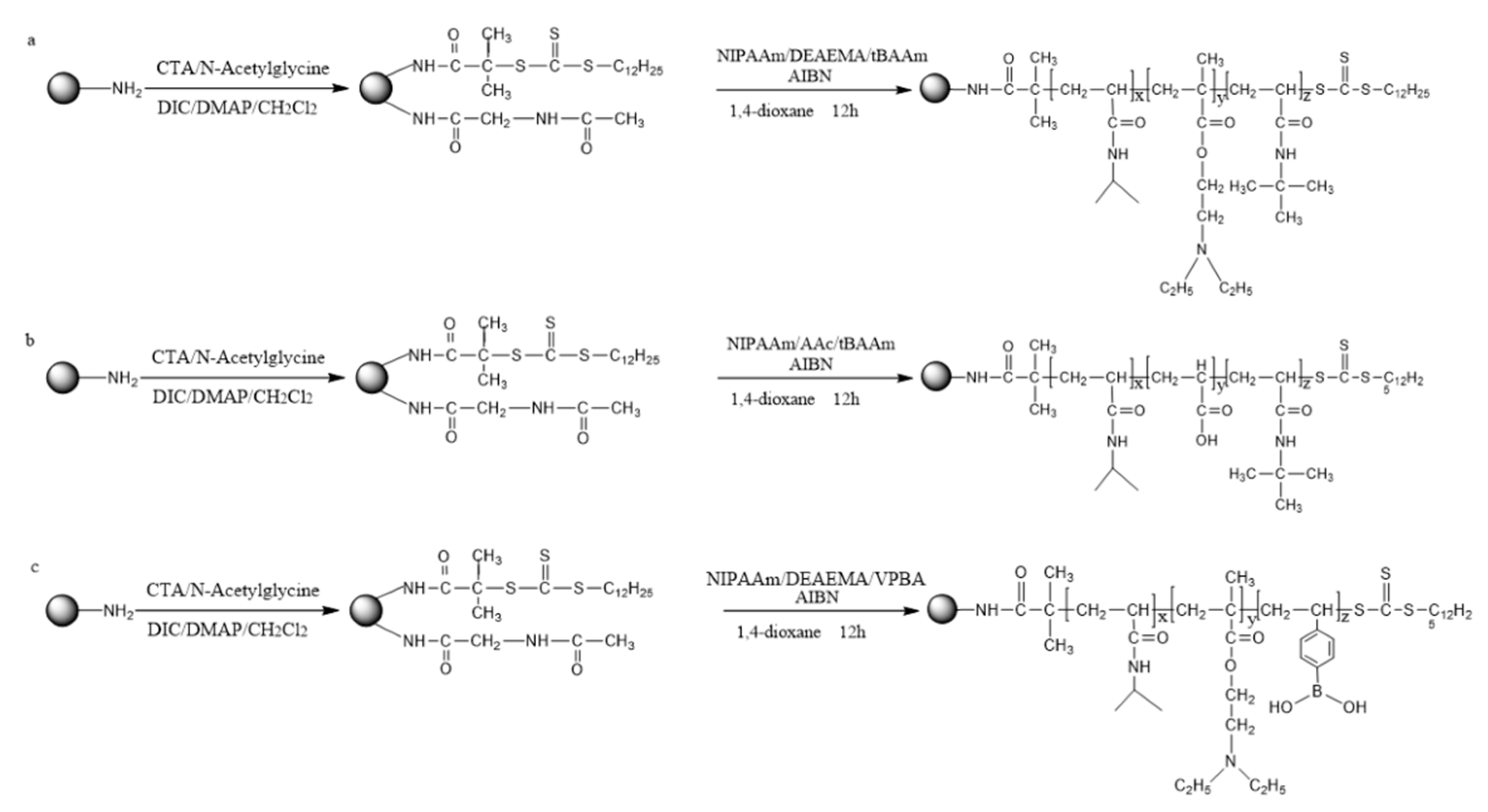 Molecules 24 02626 g010 Molecules 24 02626 g010