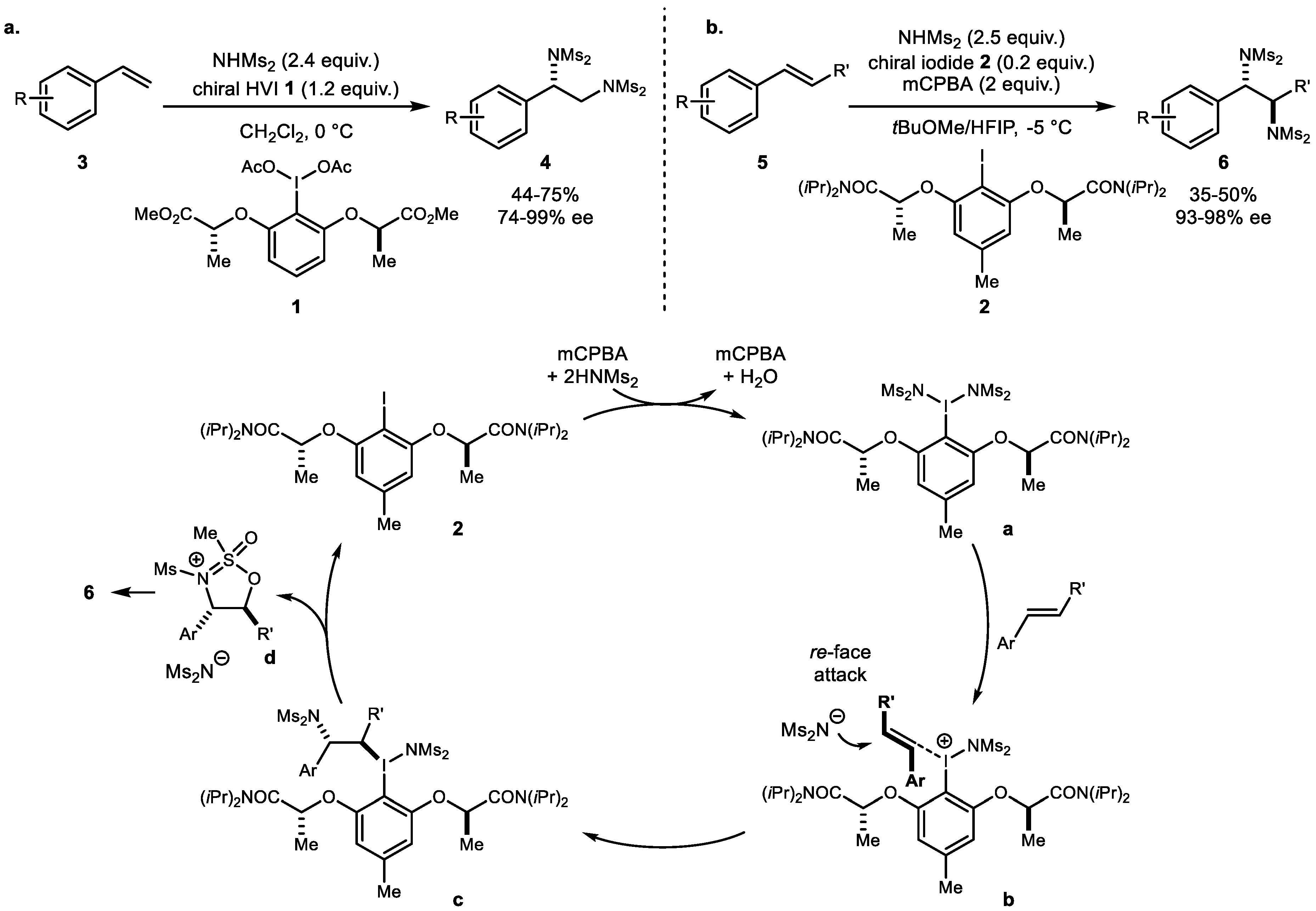 Molecules 24 02634 sch001 Molecules 24 02634 sch001