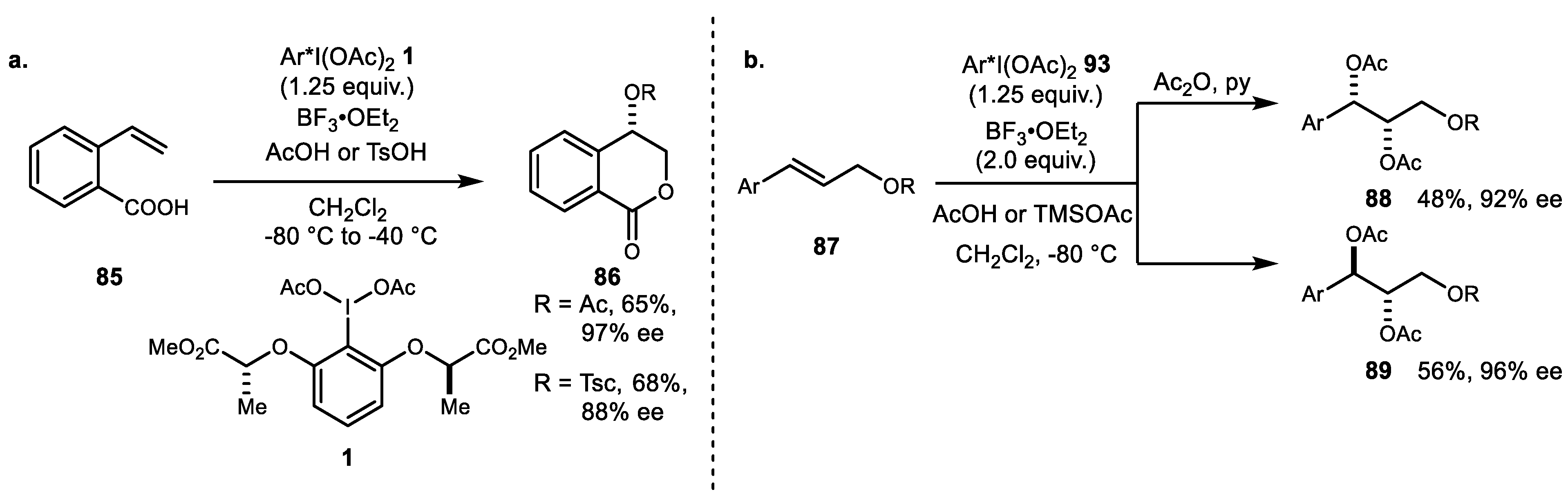 Molecules 24 02634 sch017 Molecules 24 02634 sch017