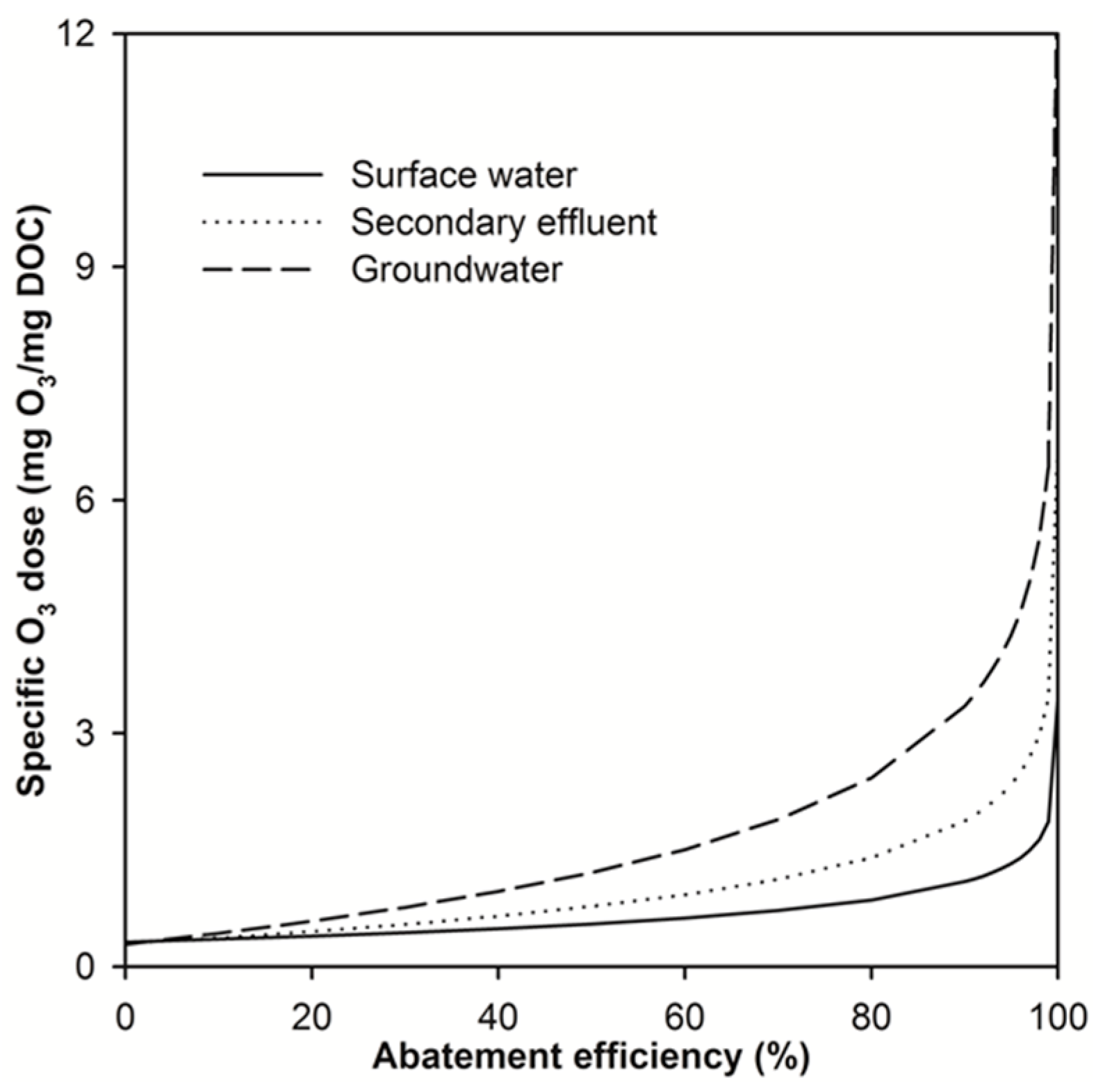 Molecules 24 02638 g007