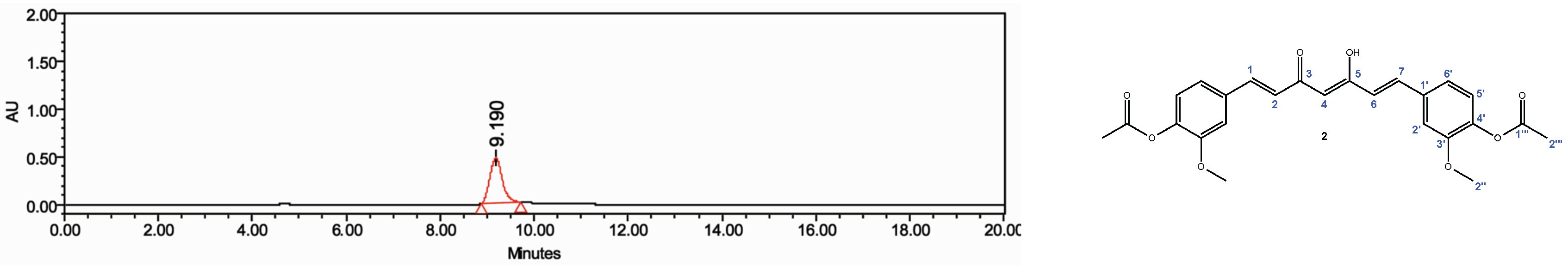 Molecules 24 02643 g006