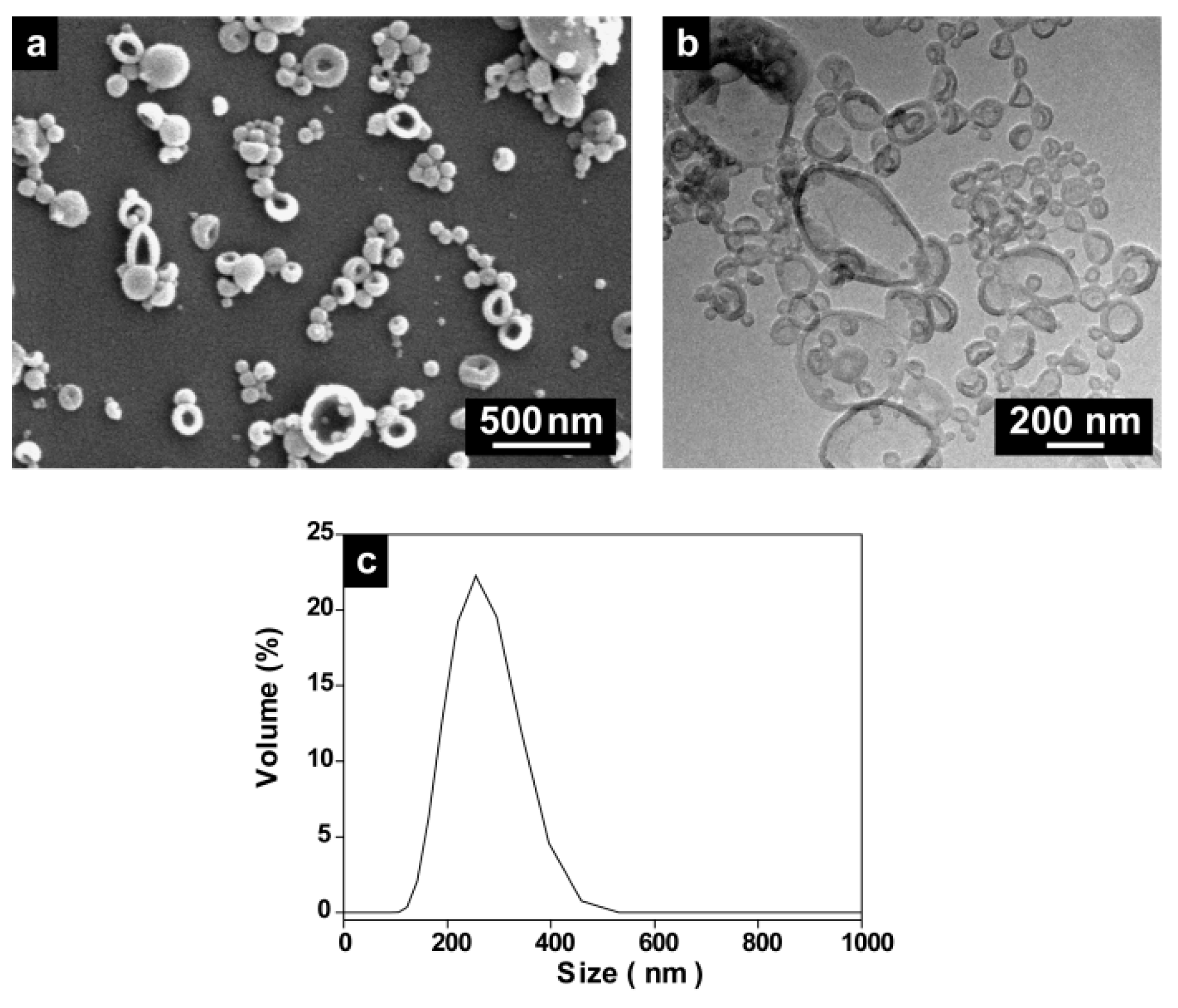 Molecules 24 02663 g005 Molecules 24 02663 g005