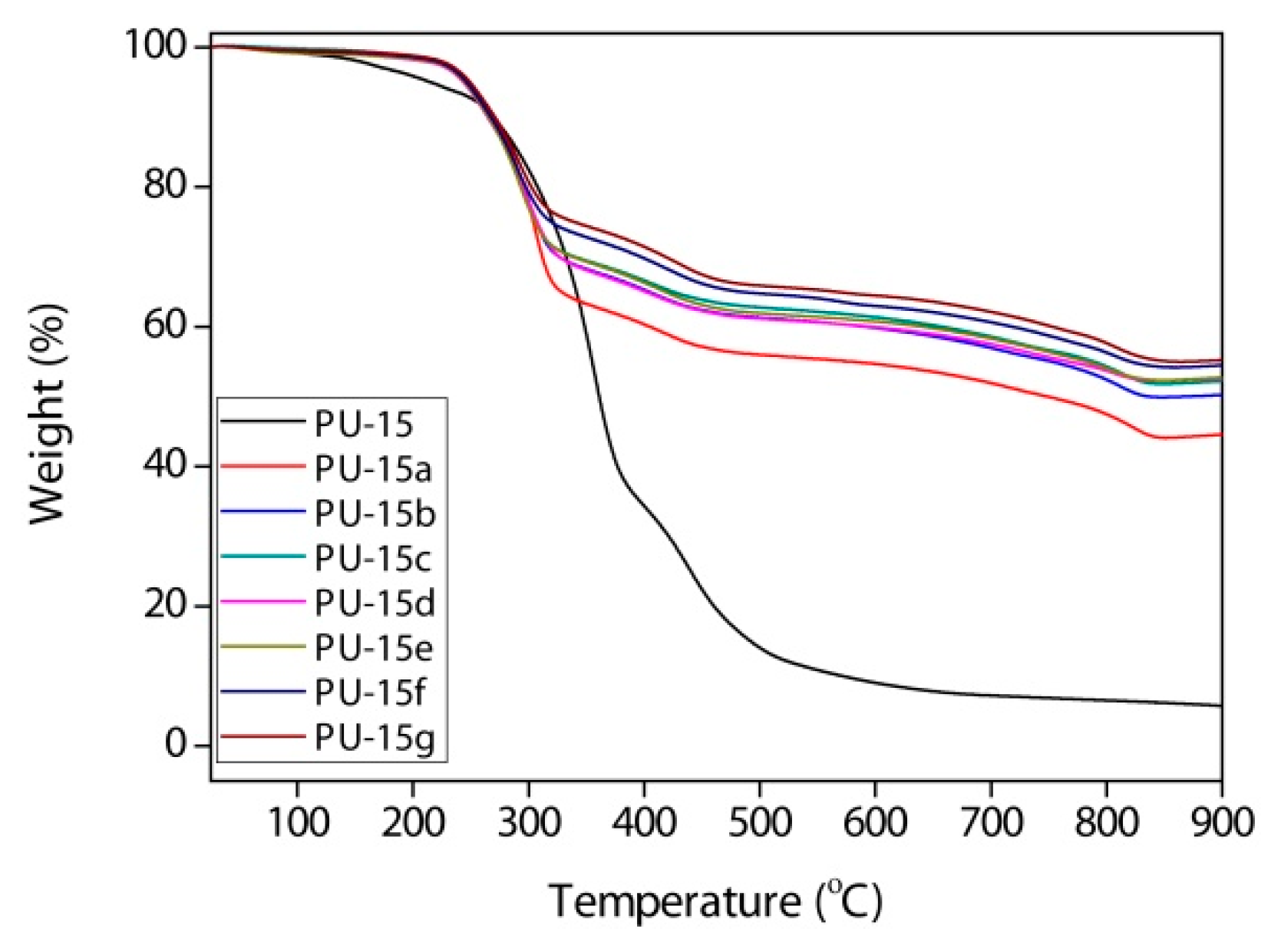 Molecules 24 02663 g014 Molecules 24 02663 g014