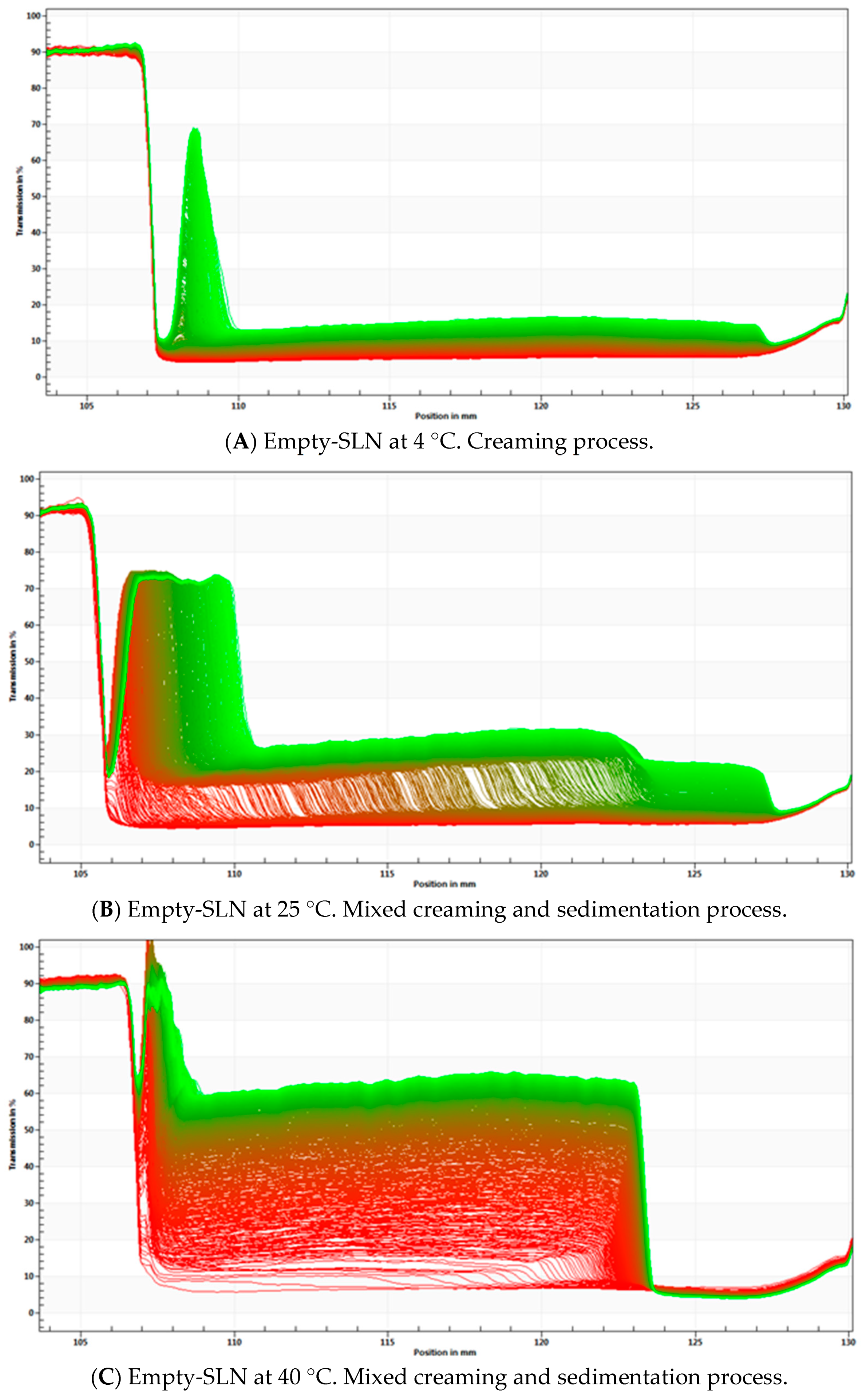 Molecules 24 02683 g006a Molecules 24 02683 g006a