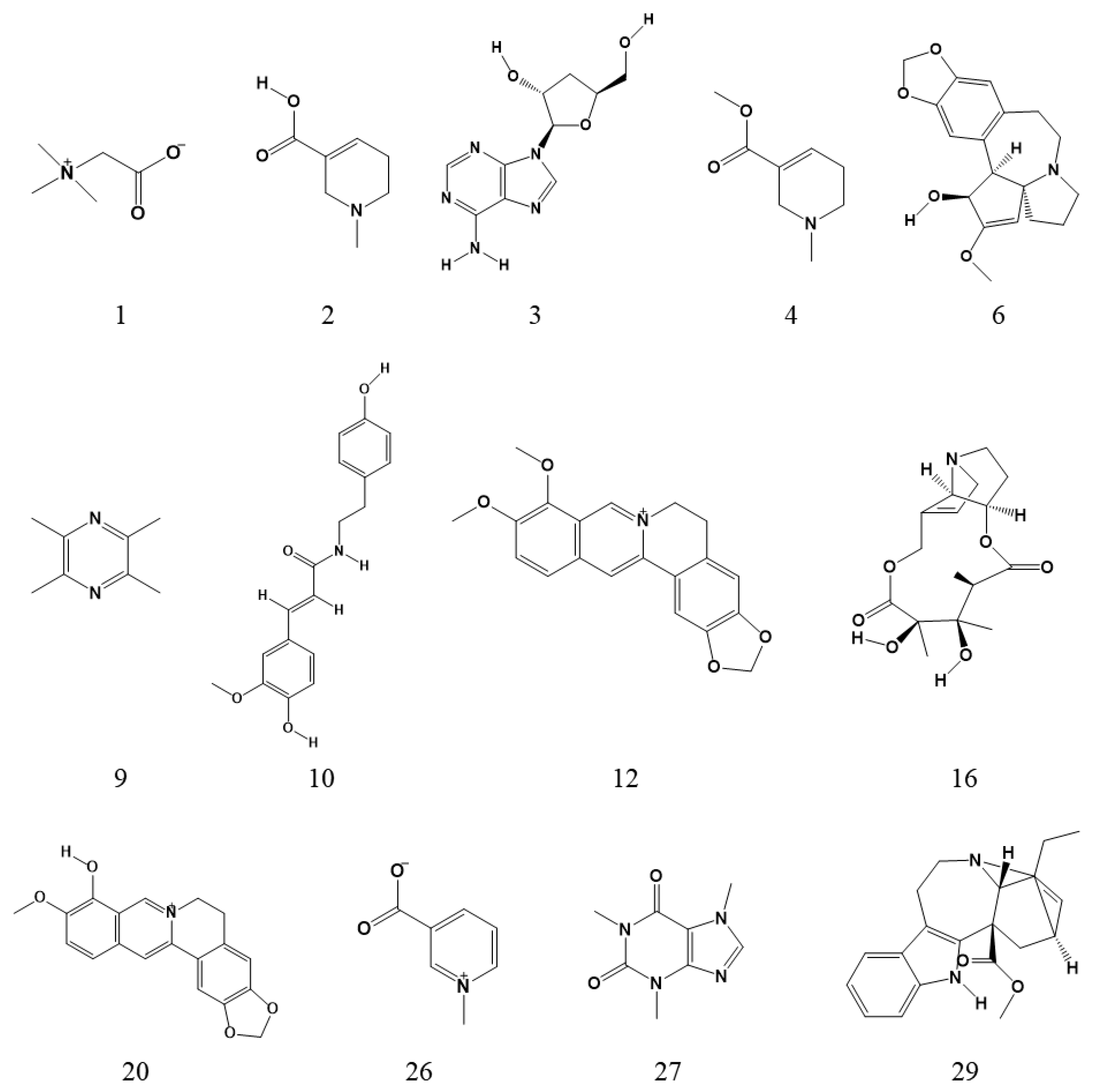 Molecules 24 02699 g002 Molecules 24 02699 g002