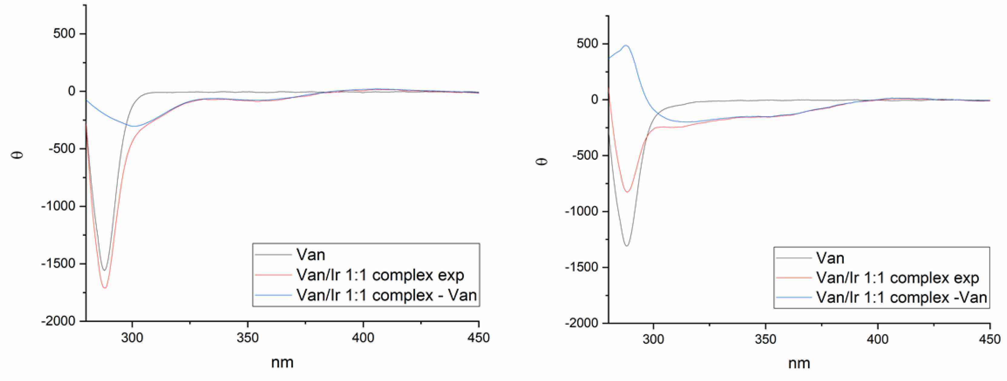 Molecules 24 02771 g001 Molecules 24 02771 g001