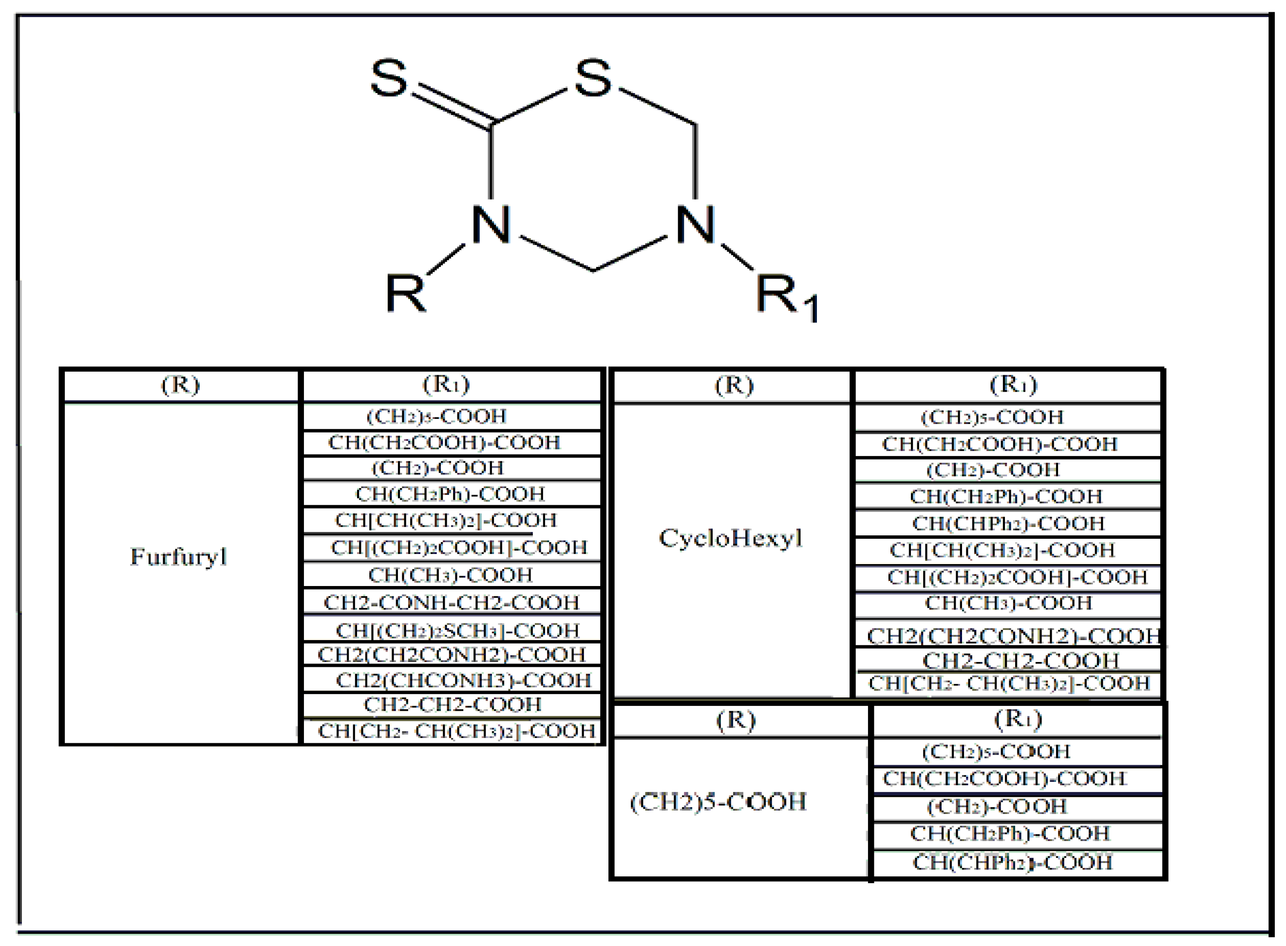 Molecules 24 02806 g003