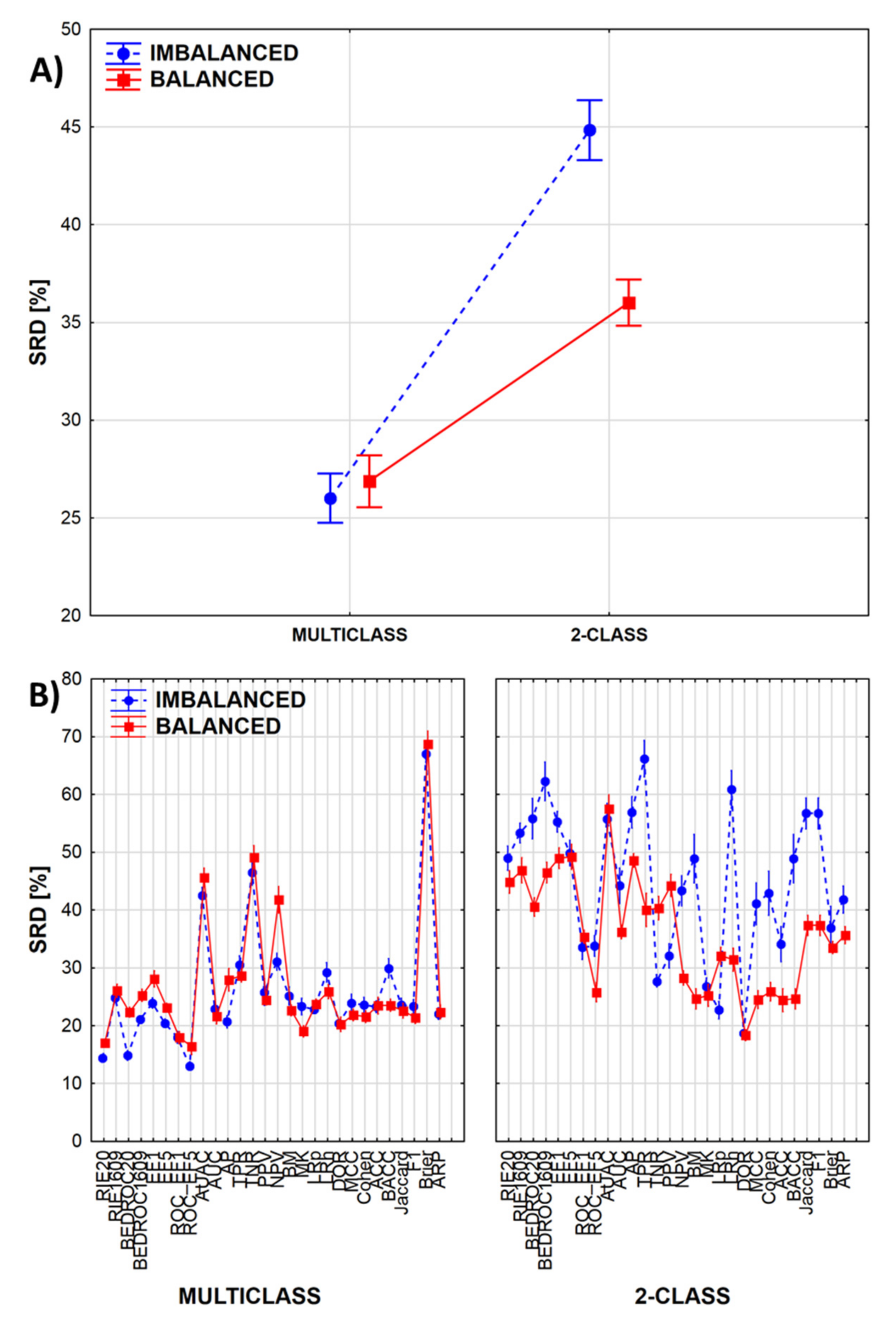 Molecules 24 02811 g004 Molecules 24 02811 g004