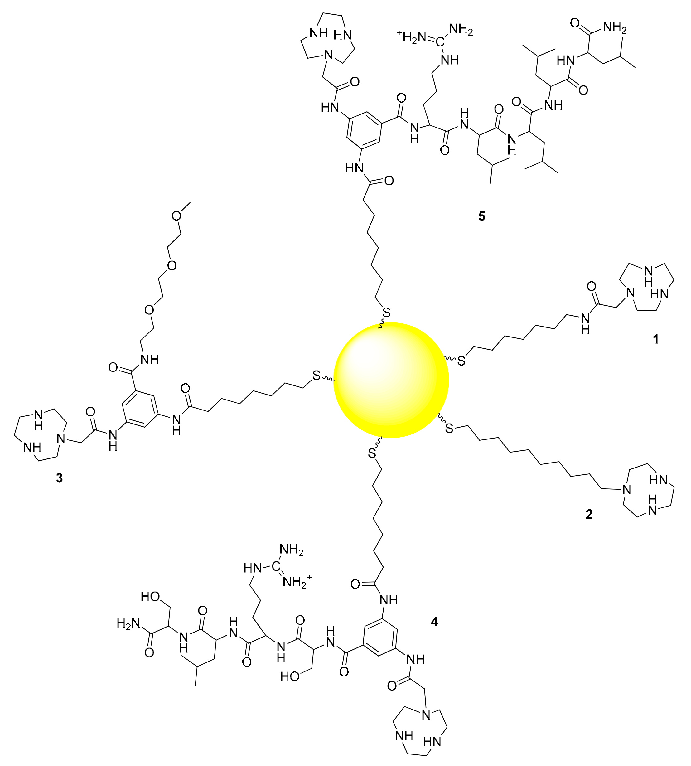 Molecules 24 02814 g001 Molecules 24 02814 g001