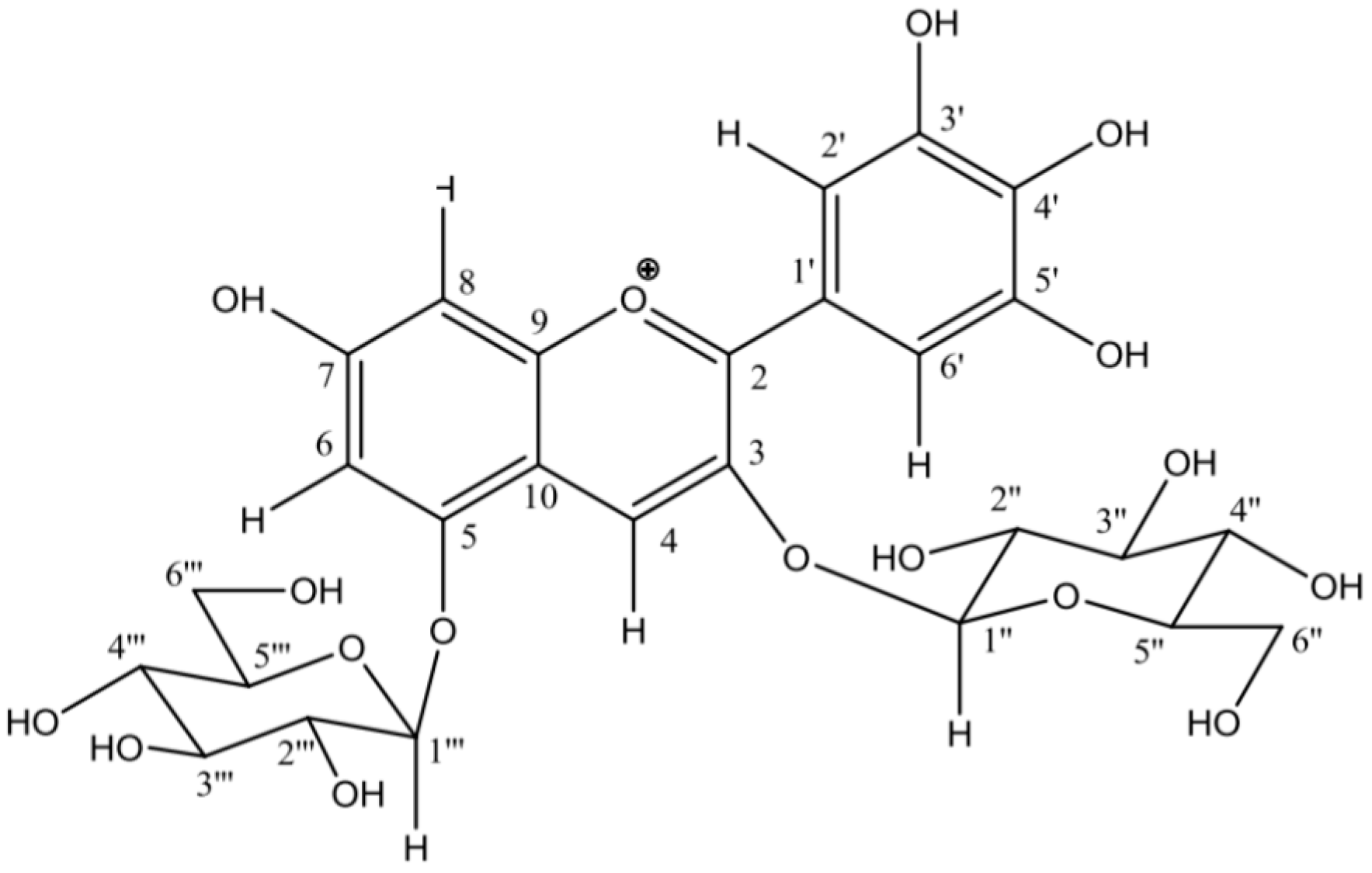 Molecules 24 02827 g005 Molecules 24 02827 g005