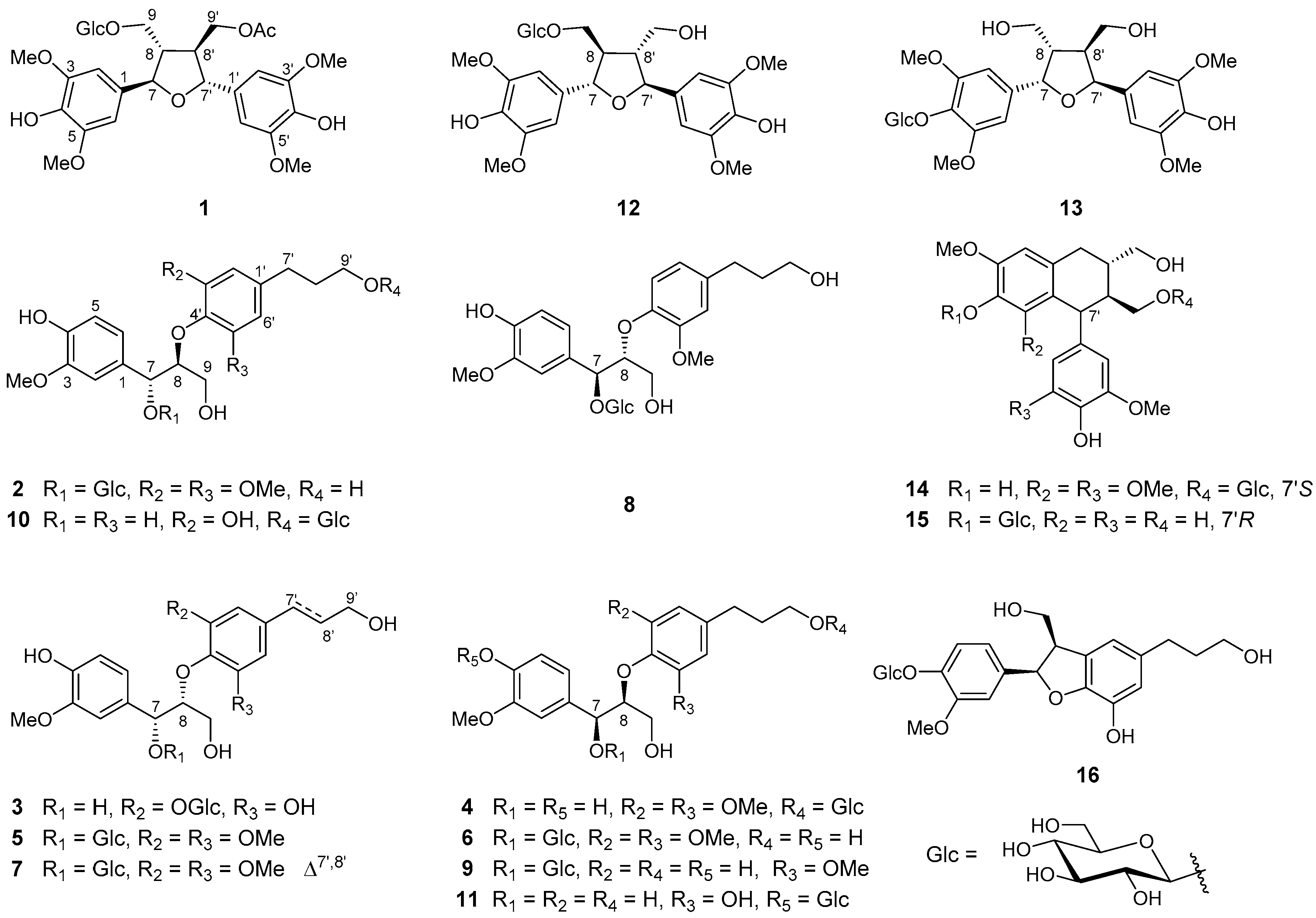 Molecules 24 02850 g001