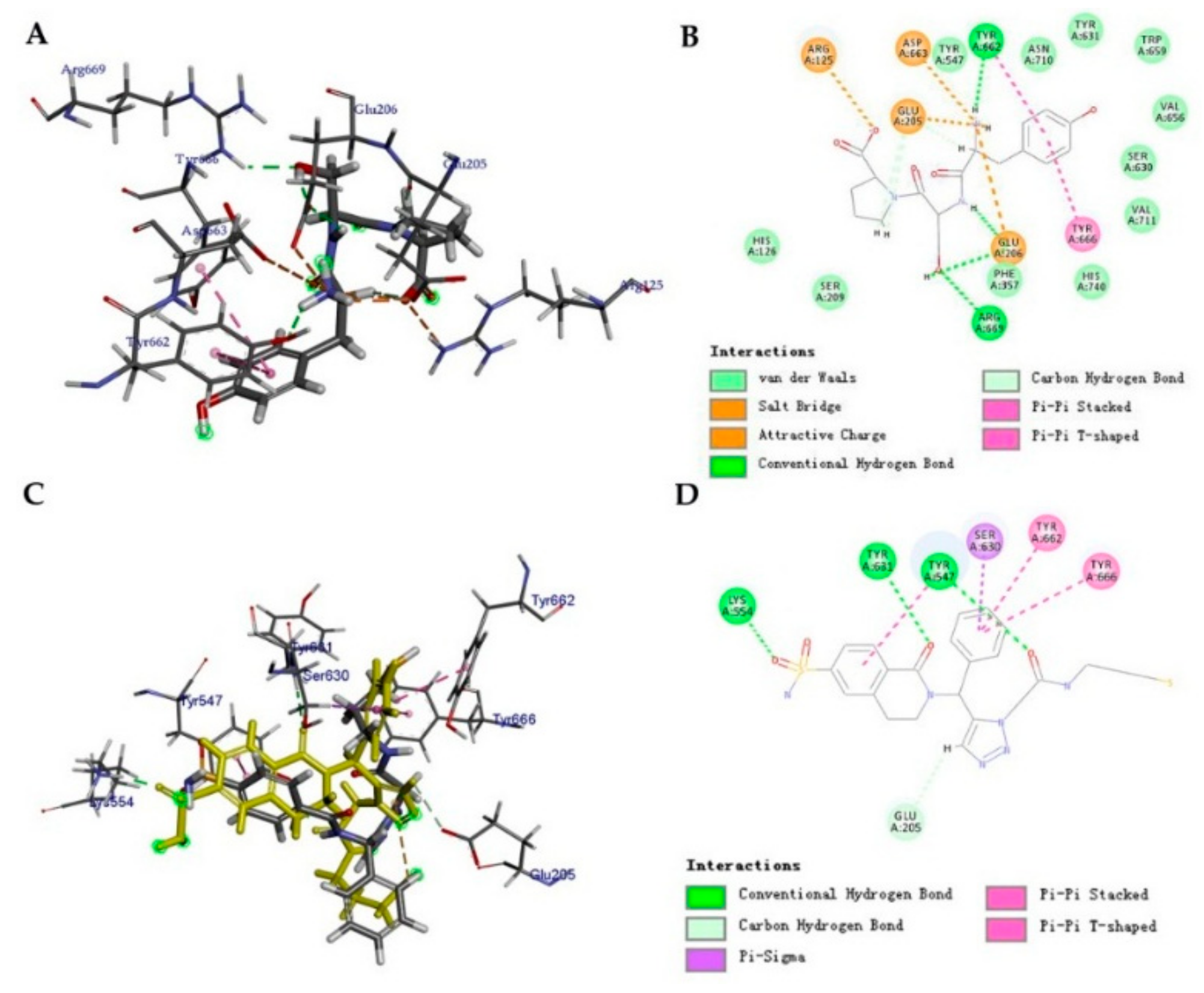Molecules 24 02870 g003 Molecules 24 02870 g003