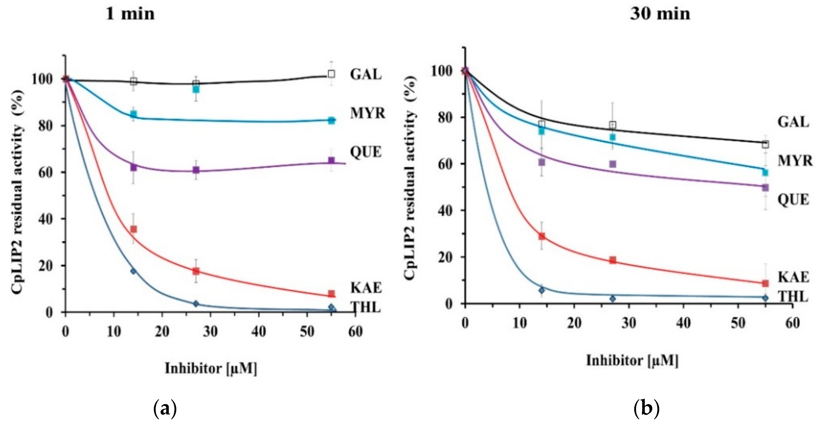Molecules 24 02888 g002 Molecules 24 02888 g002