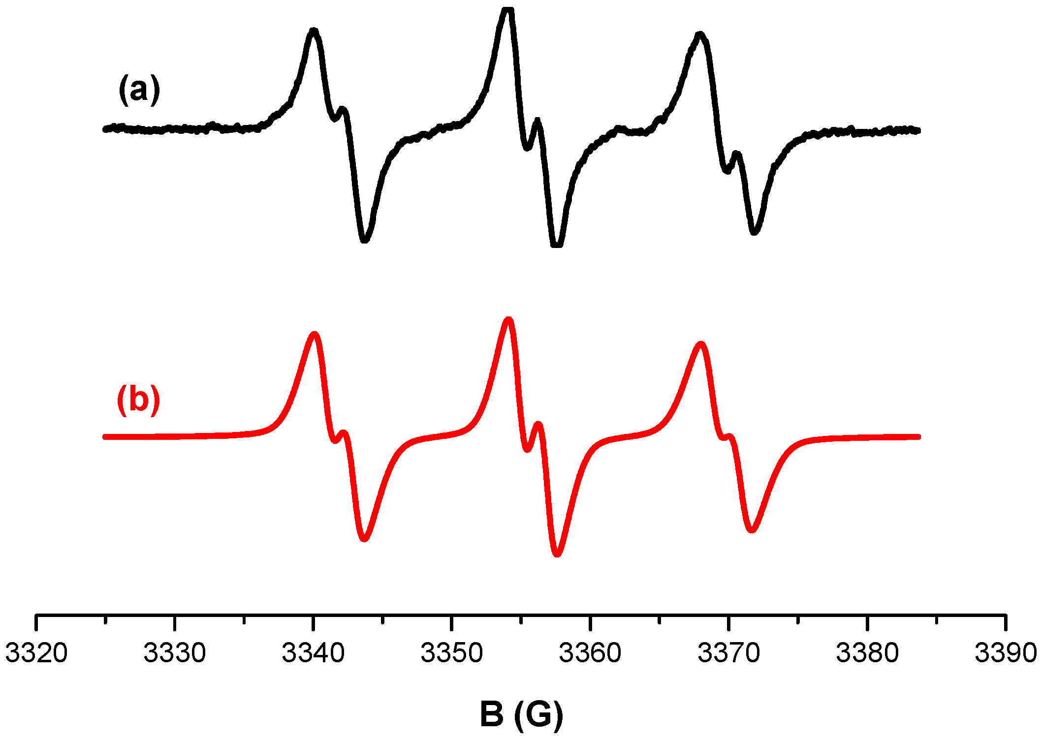Molecules 24 02913 g002 Molecules 24 02913 g002