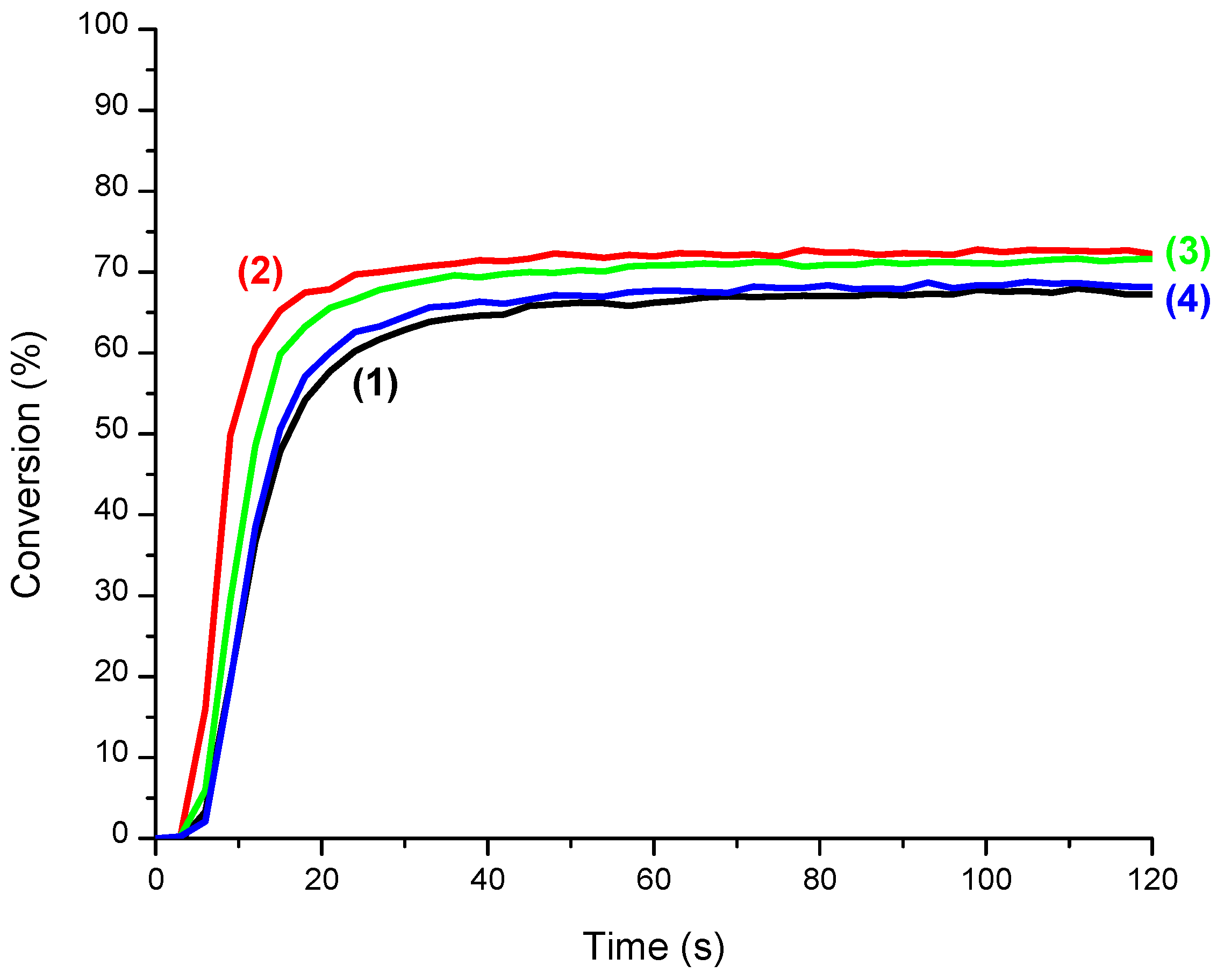 Molecules 24 02913 g004 Molecules 24 02913 g004
