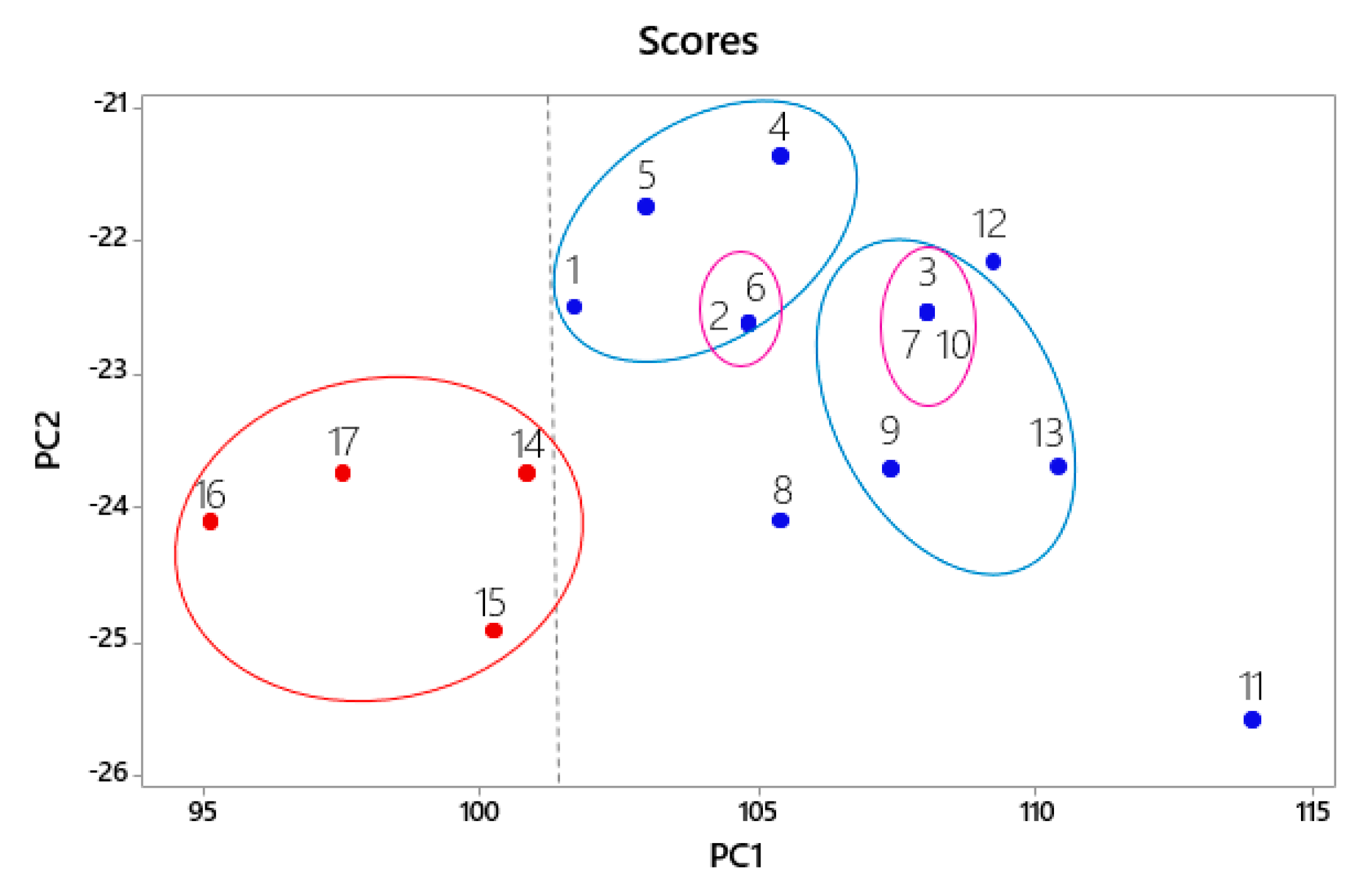 Molecules 24 02943 g003 Molecules 24 02943 g003