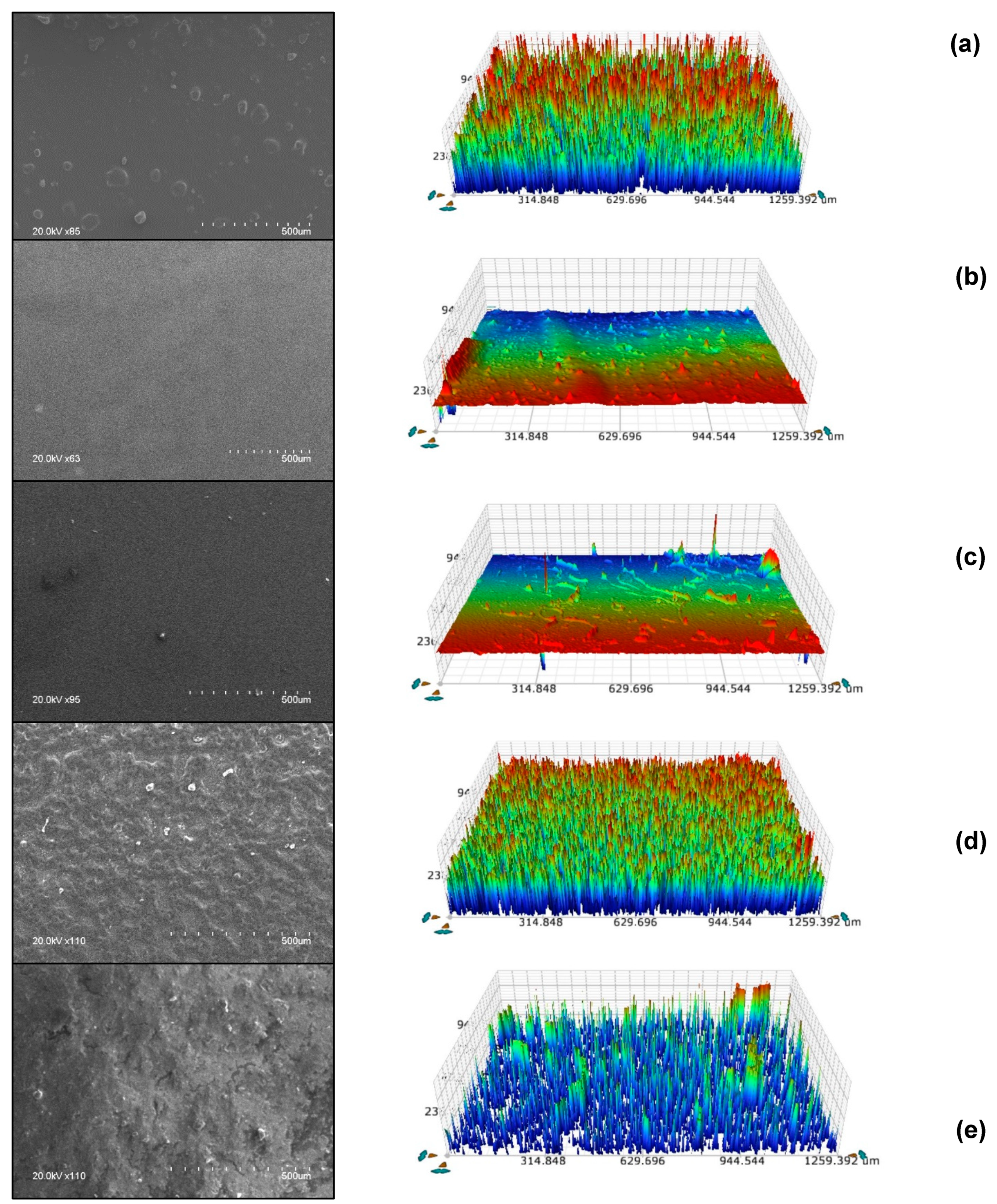 Molecules 24 02983 g003 Molecules 24 02983 g003