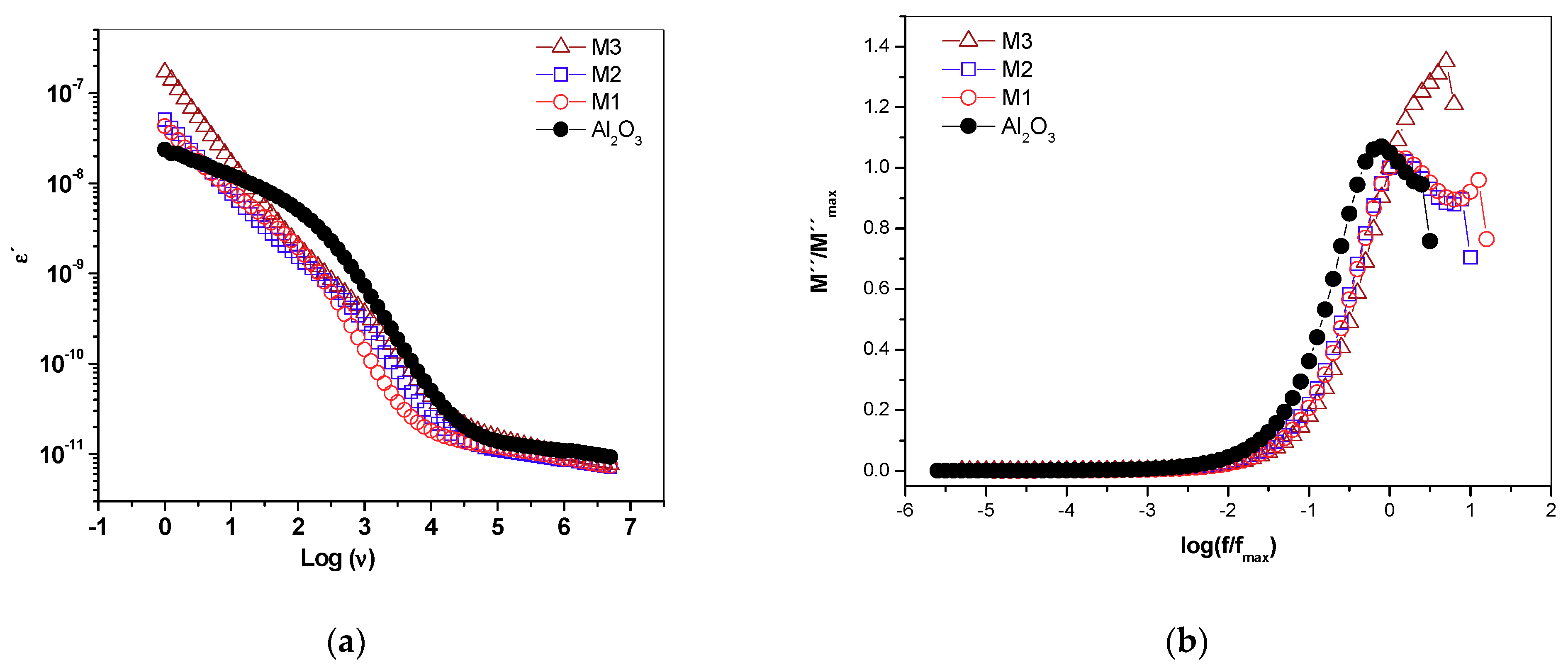 Molecules 24 02984 g008