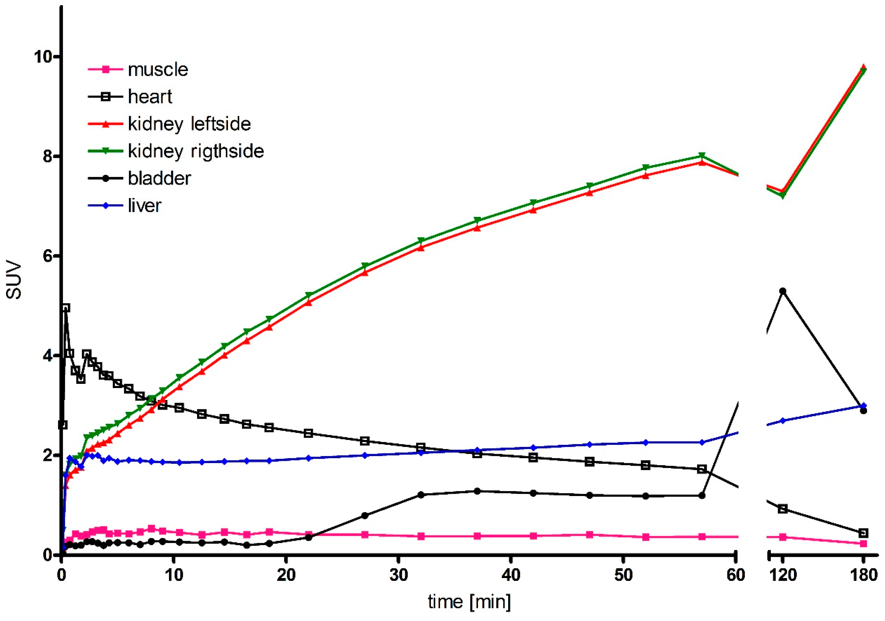 Molecules 24 02987 g005 Molecules 24 02987 g005