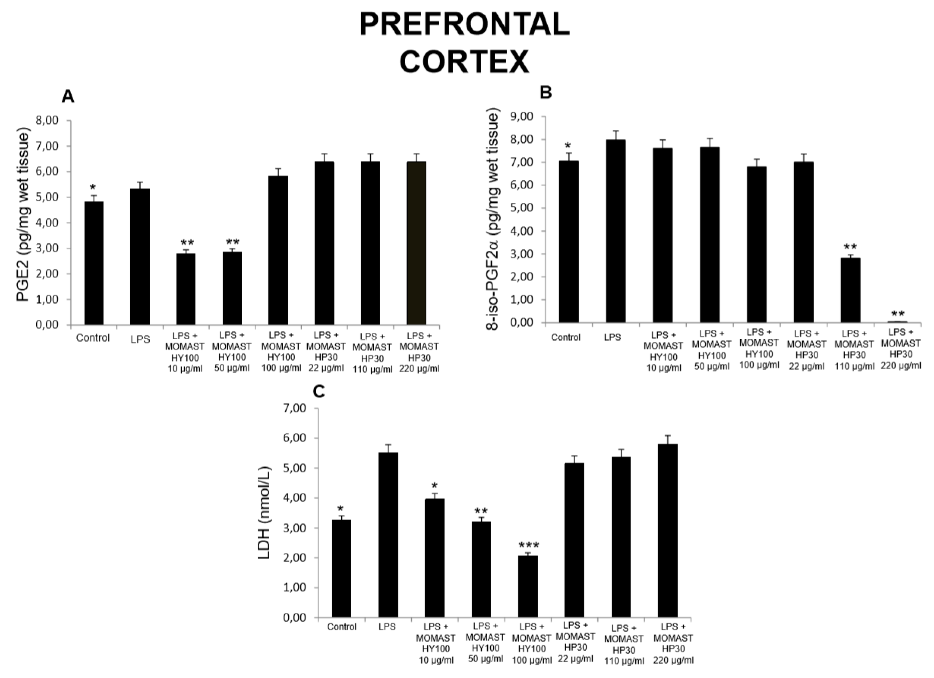 1 White MG Tissue - Delta Paper