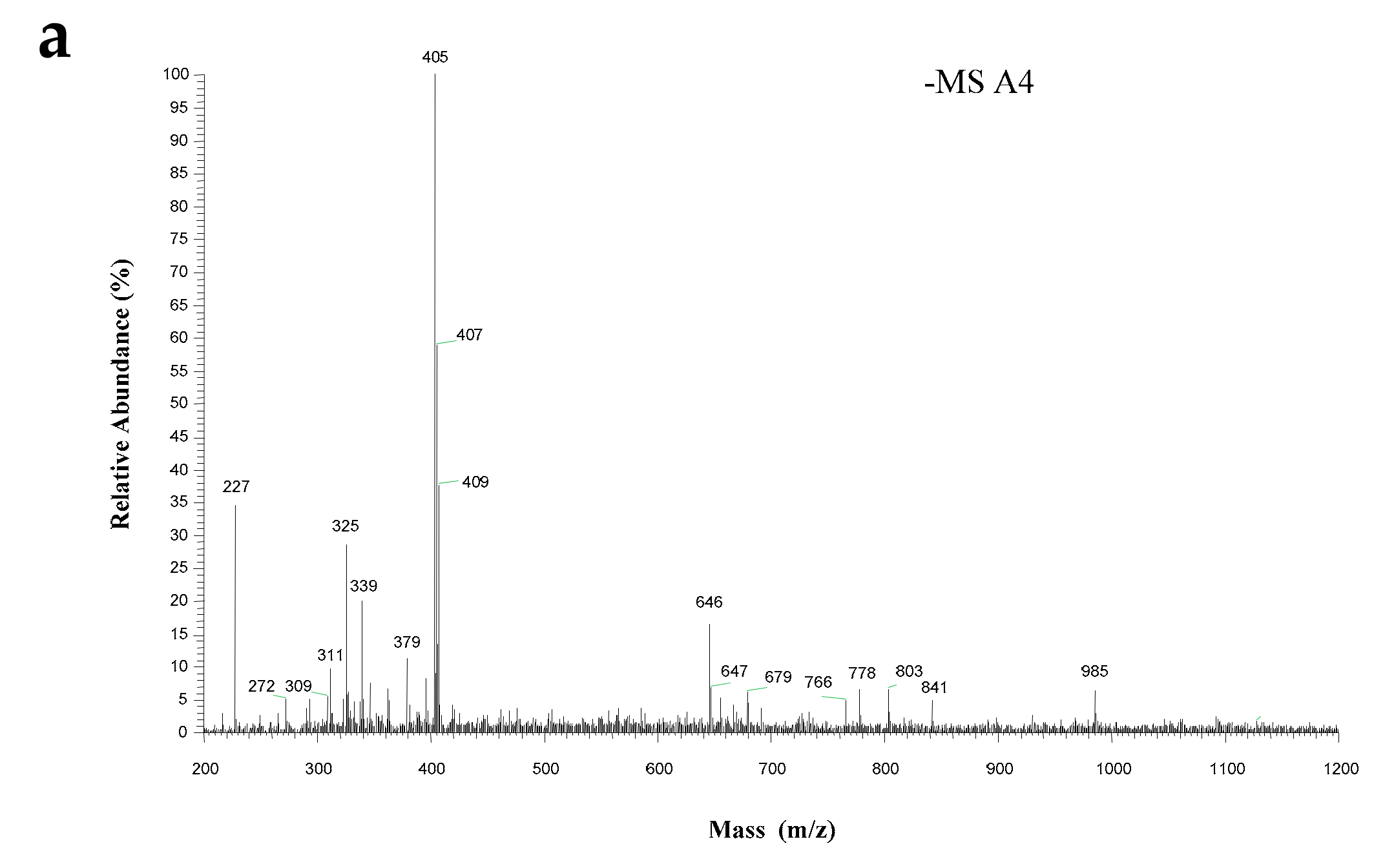 Molecules 24 03004 g003a Molecules 24 03004 g003a