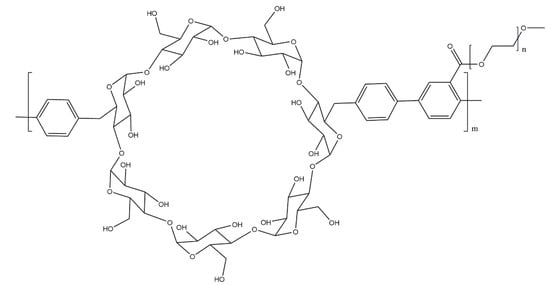 Molecules August 2 2019 Browse Articles