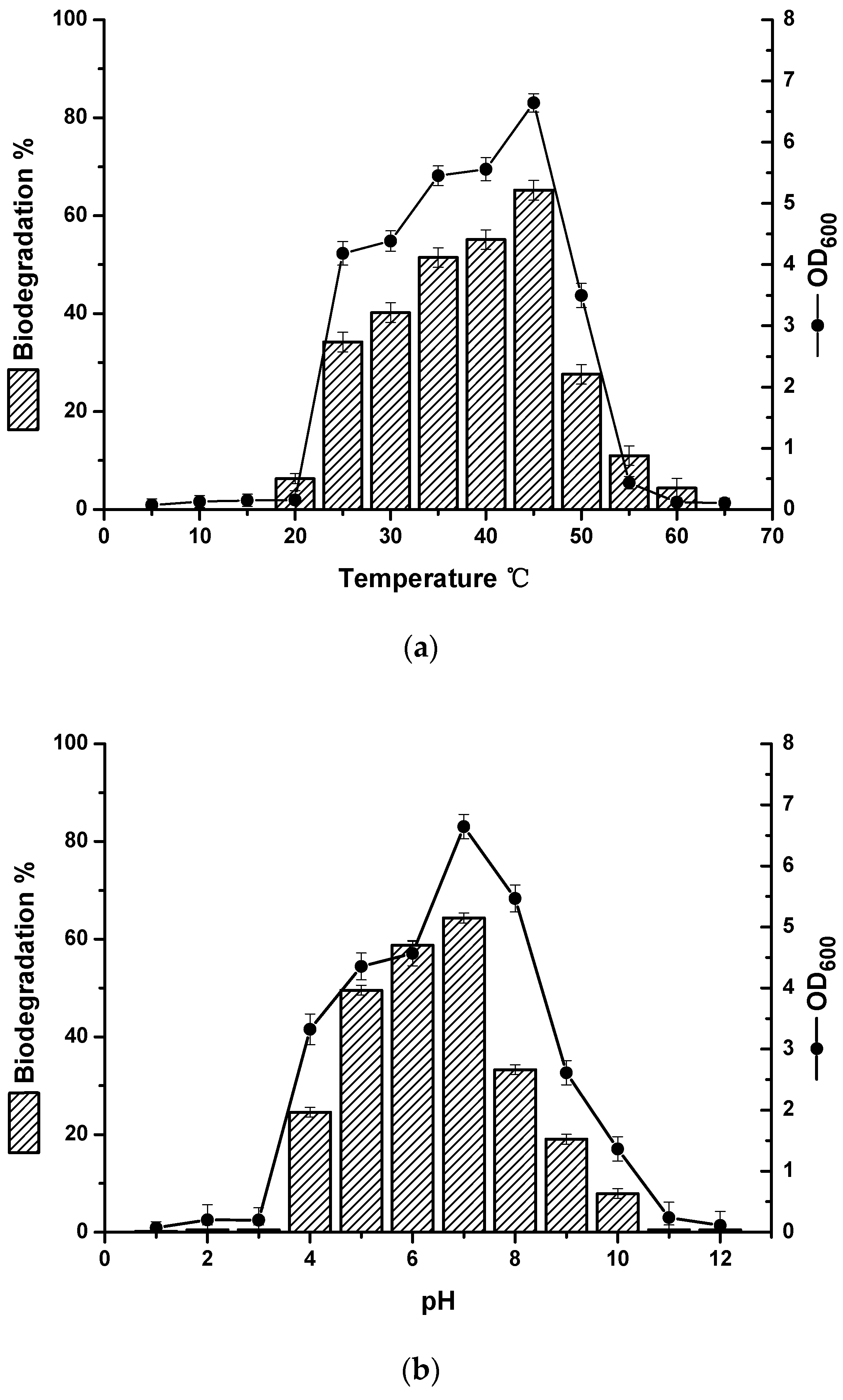 Molecules 24 03021 g002a Molecules 24 03021 g002a