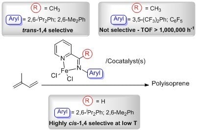 Molecules Free Full Text Highly Active Iminopyridyl Iron Based Catalysts For The Polymerization Of Isoprene Html