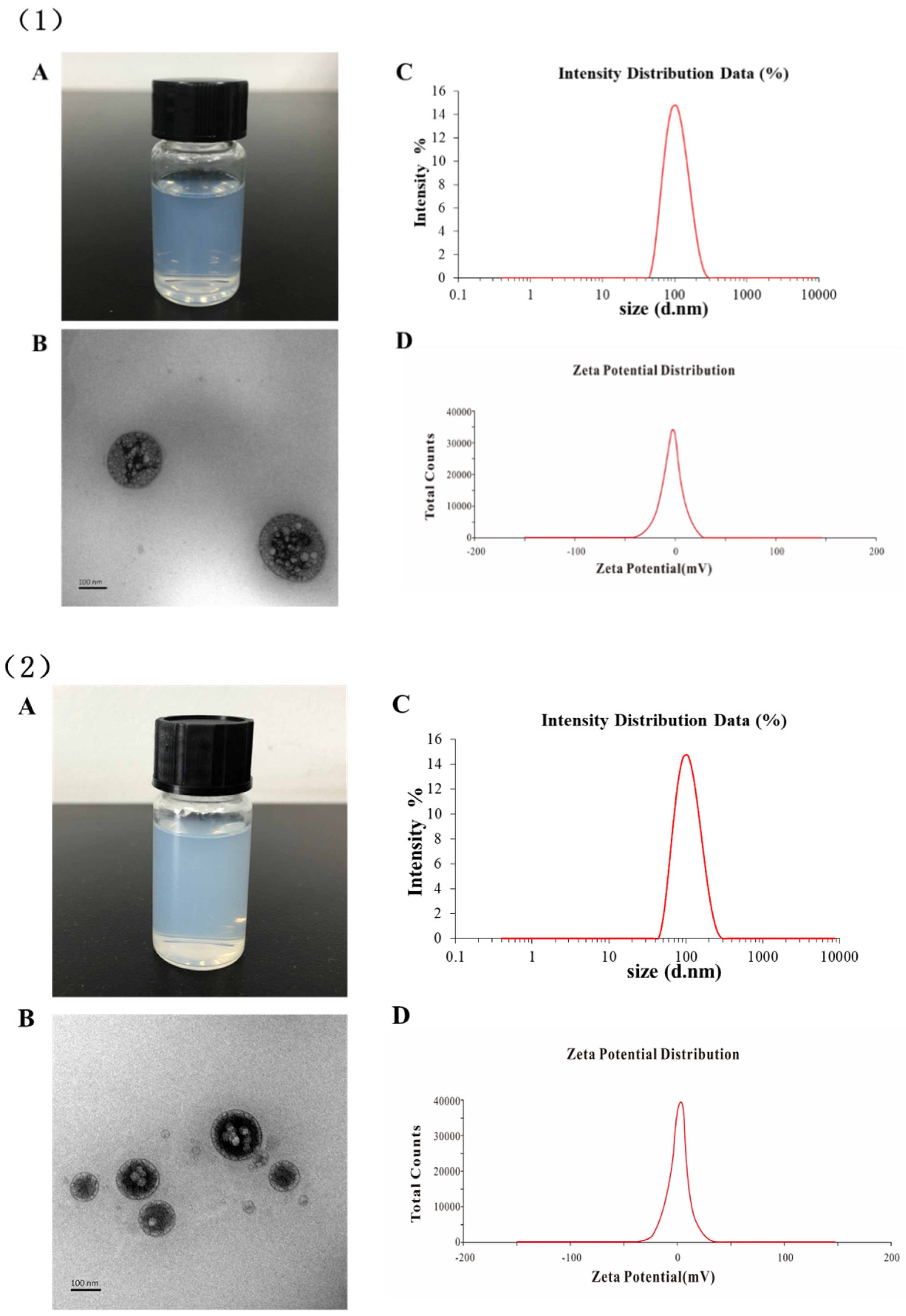 Molecules 24 03080 g003 Molecules 24 03080 g003