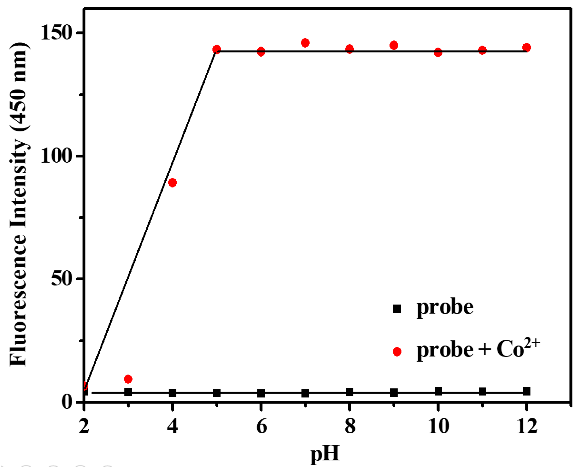 Molecules 24 03093 g006