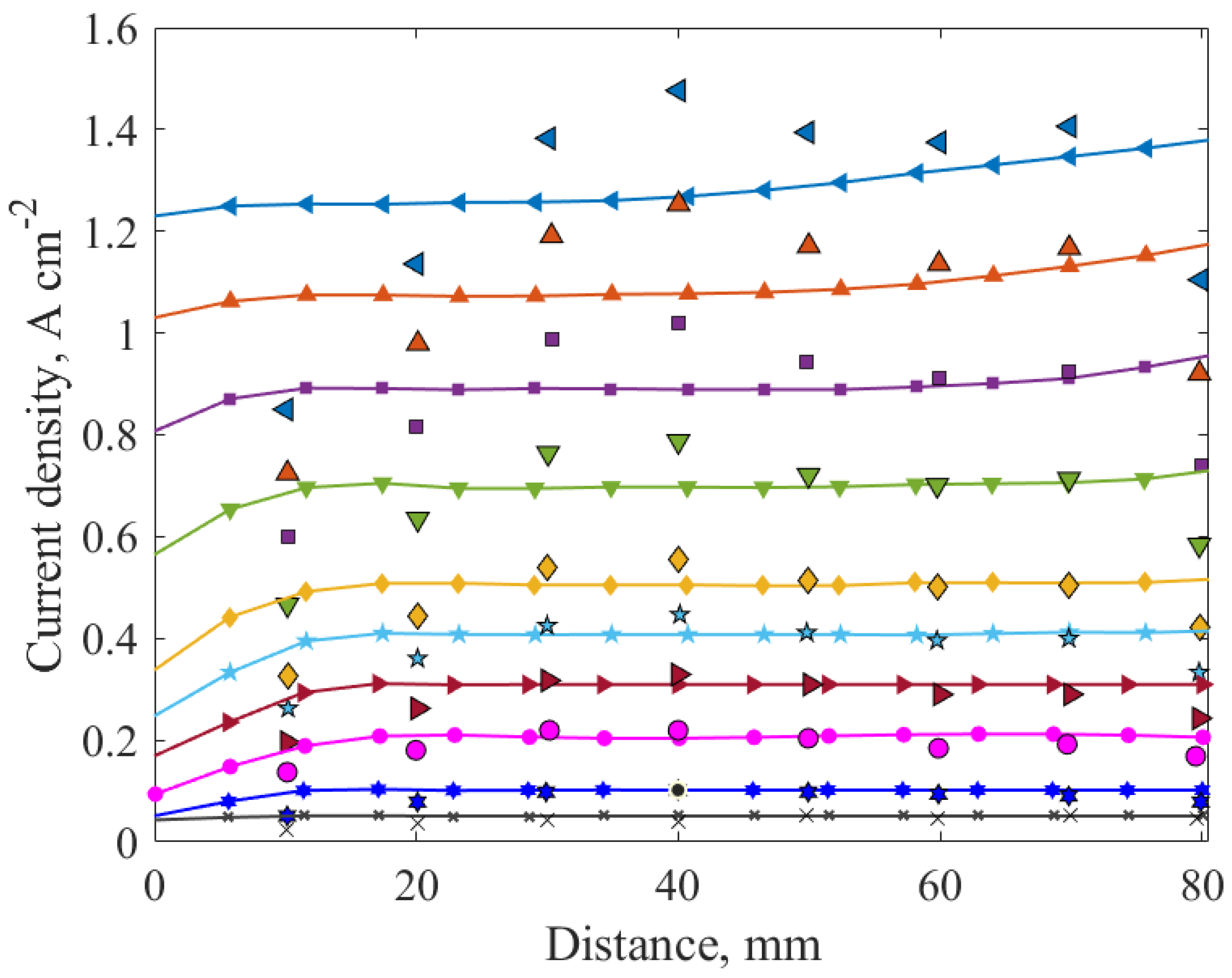 Molecules 24 03097 g003 Molecules 24 03097 g003