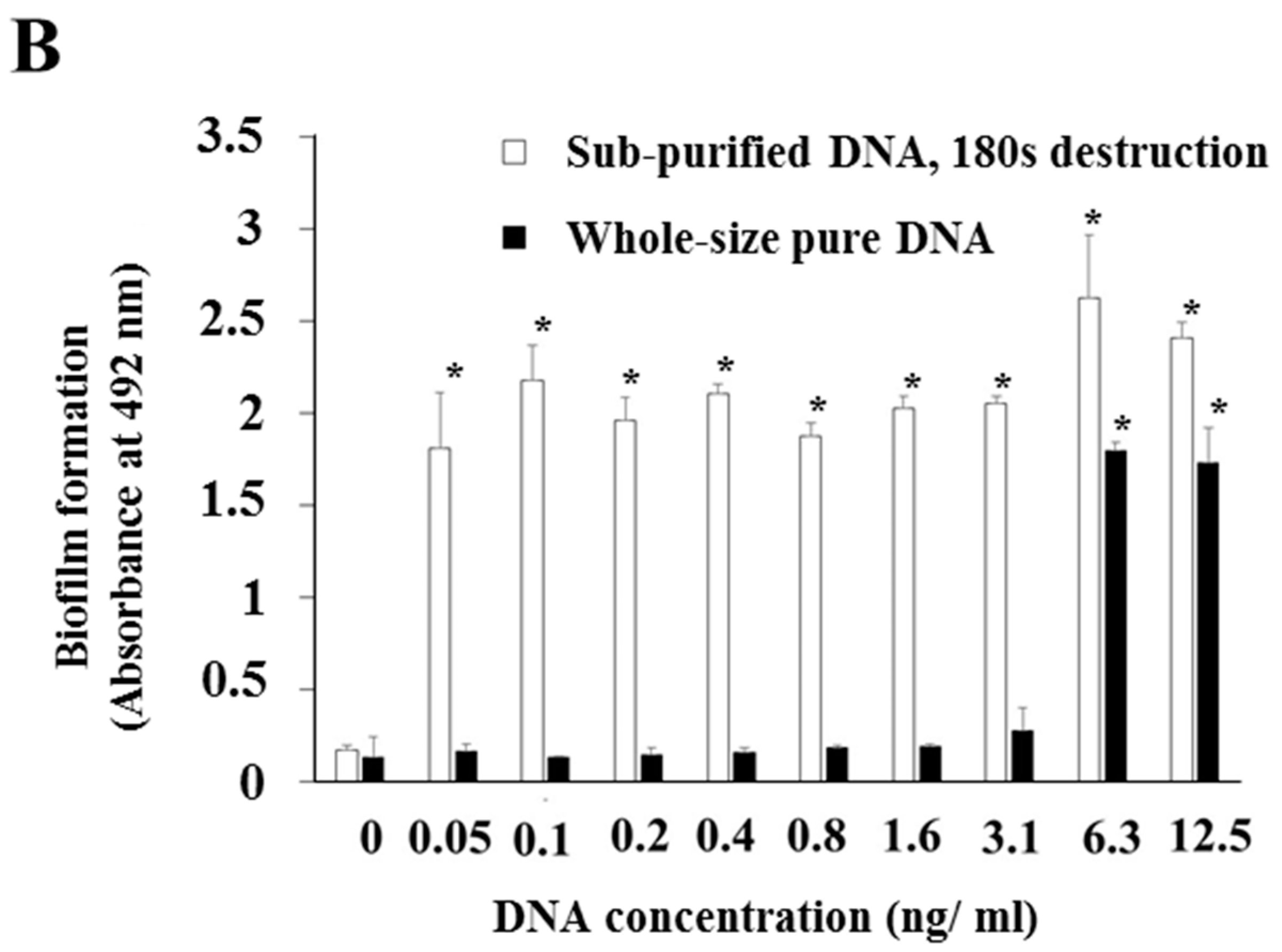 Molecules 24 03131 g001b Molecules 24 03131 g001b