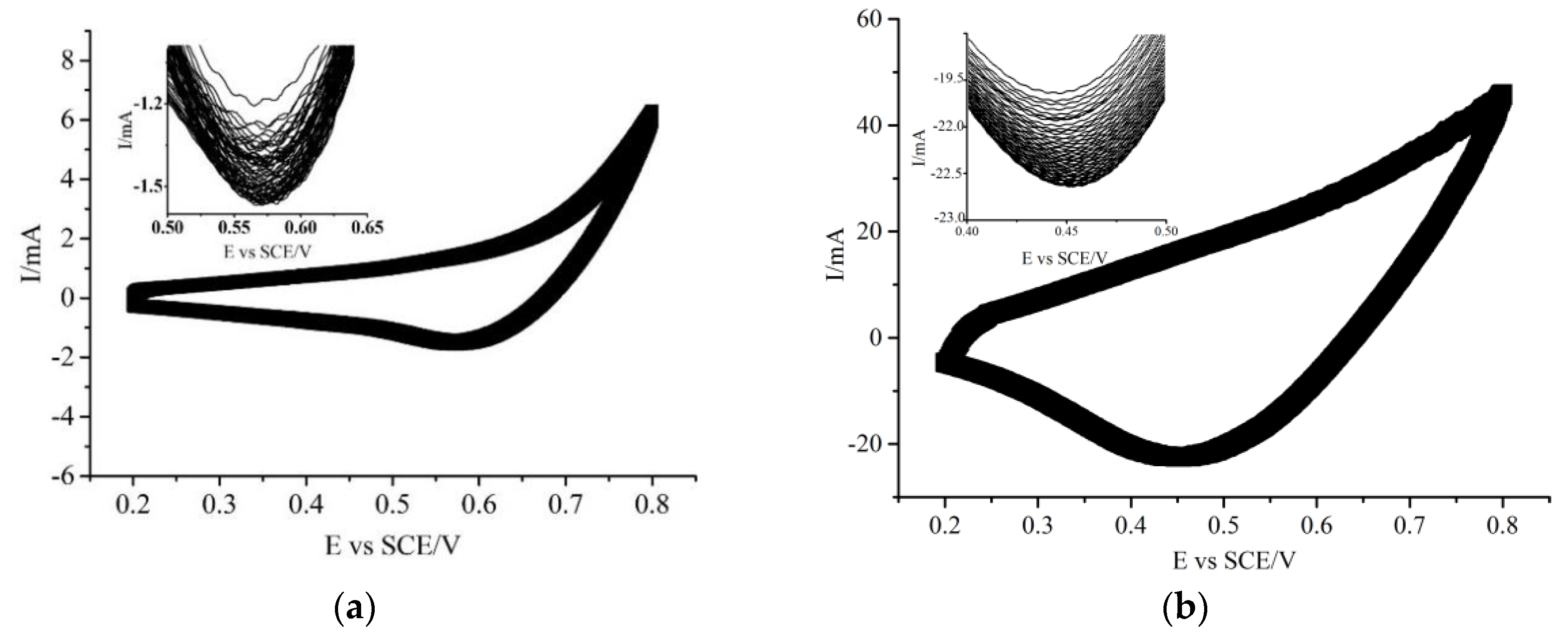 Molecules 24 03132 g004