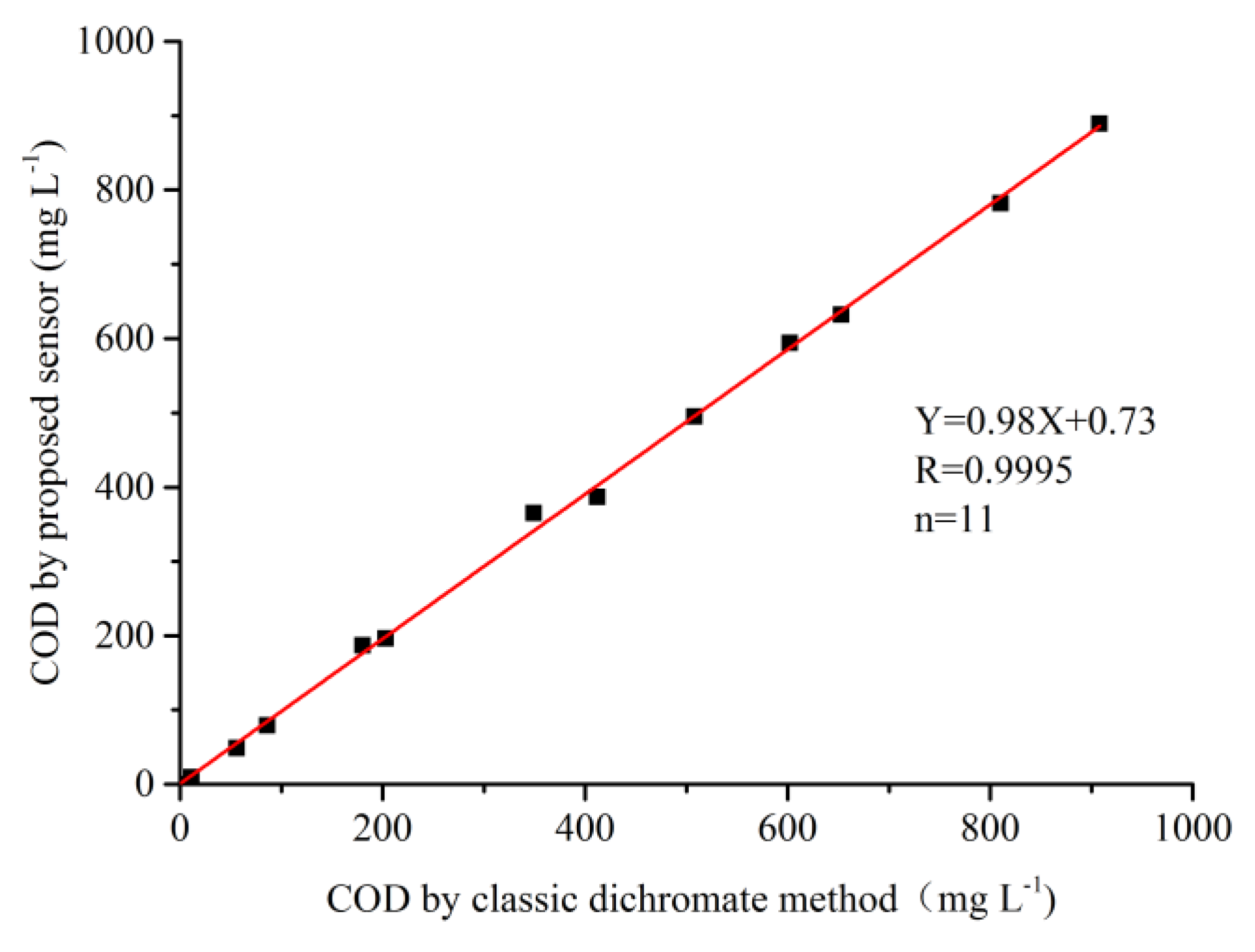 Molecules 24 03132 g009
